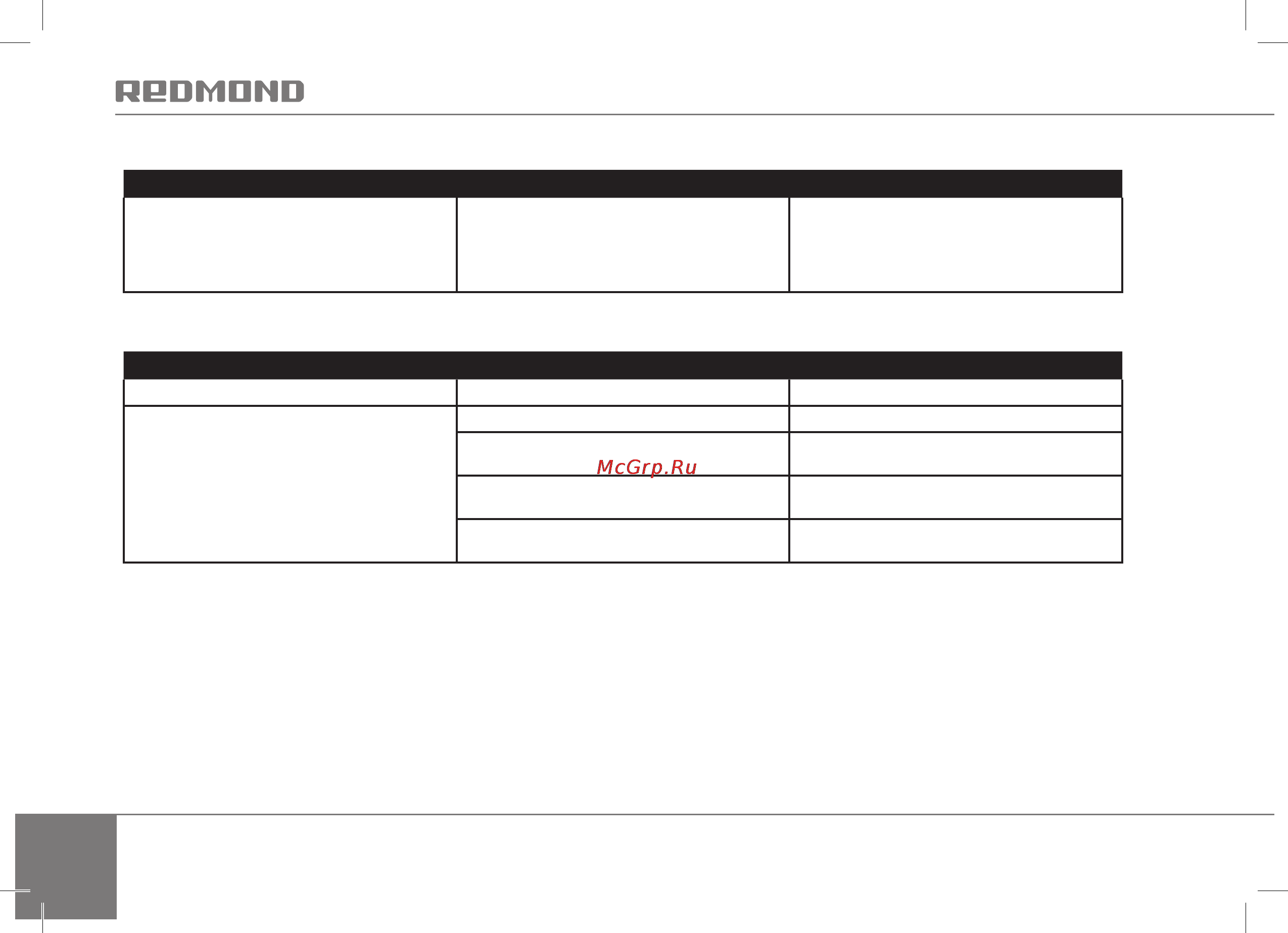 Redmond RMC-M4500 [42/46] Е1 е3