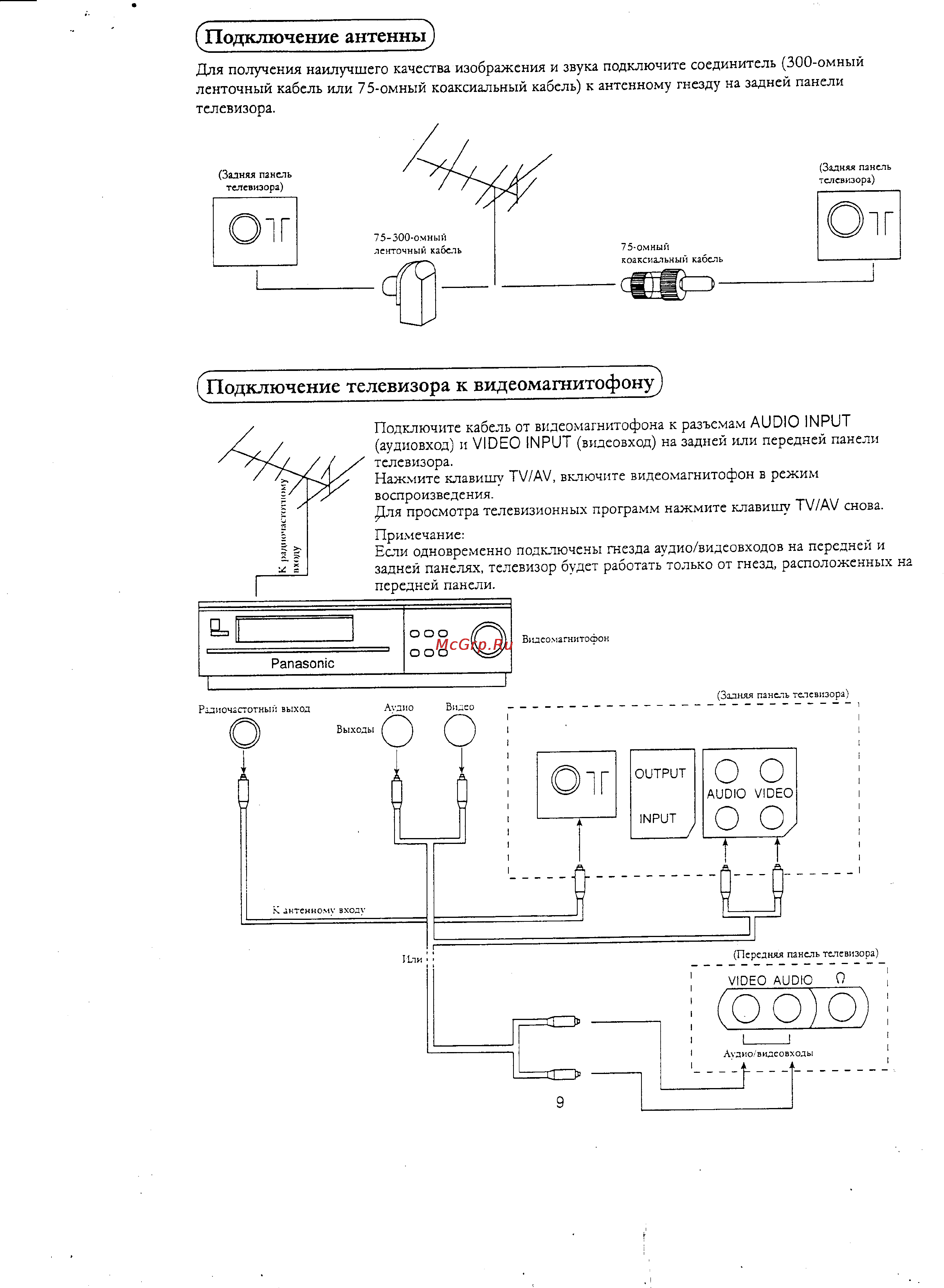 Panasonic TC-14F1D [10/12] Подключение телевизора к видеомагнит