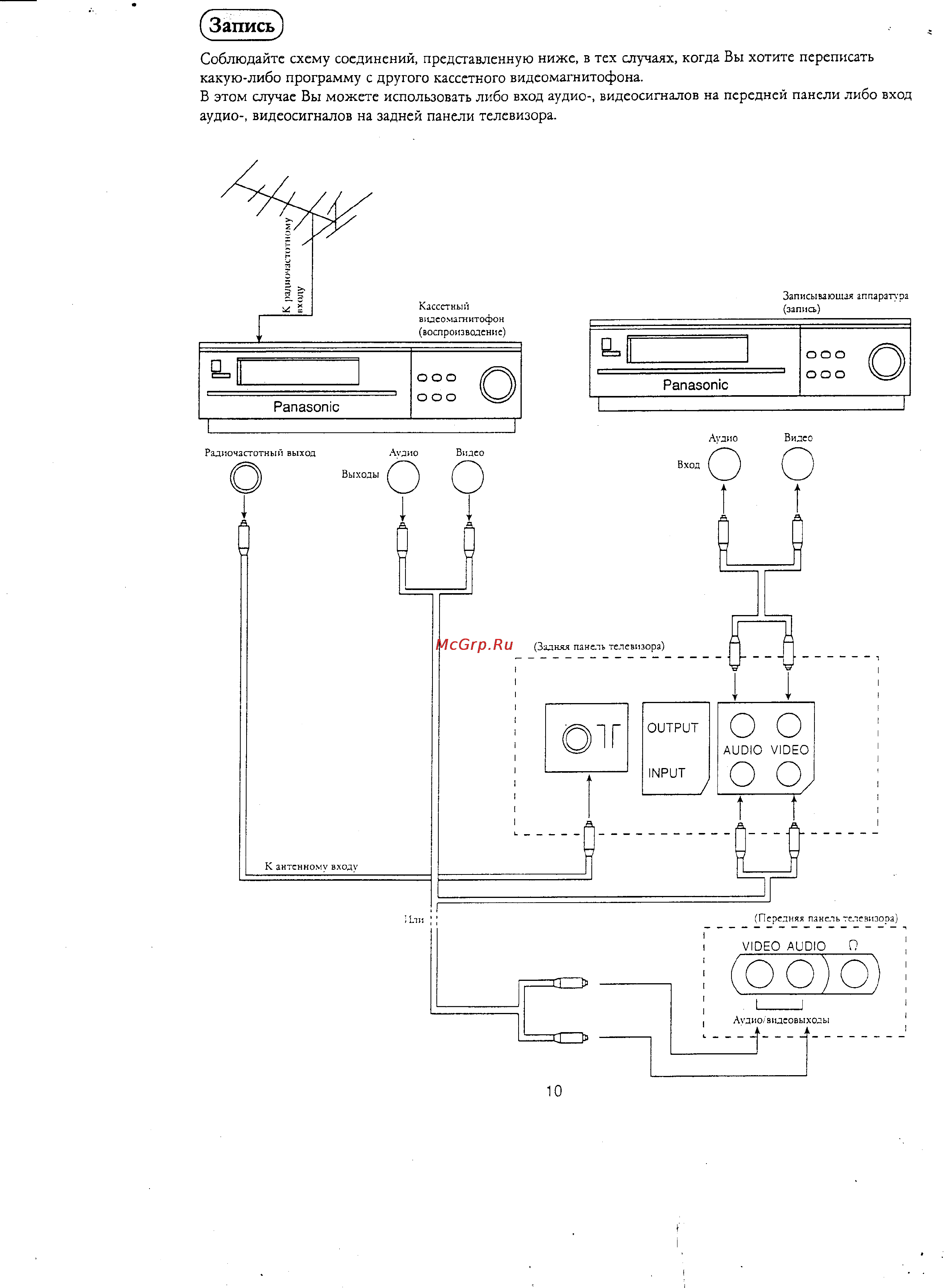Panasonic TC-14F1D [11/12] Запись