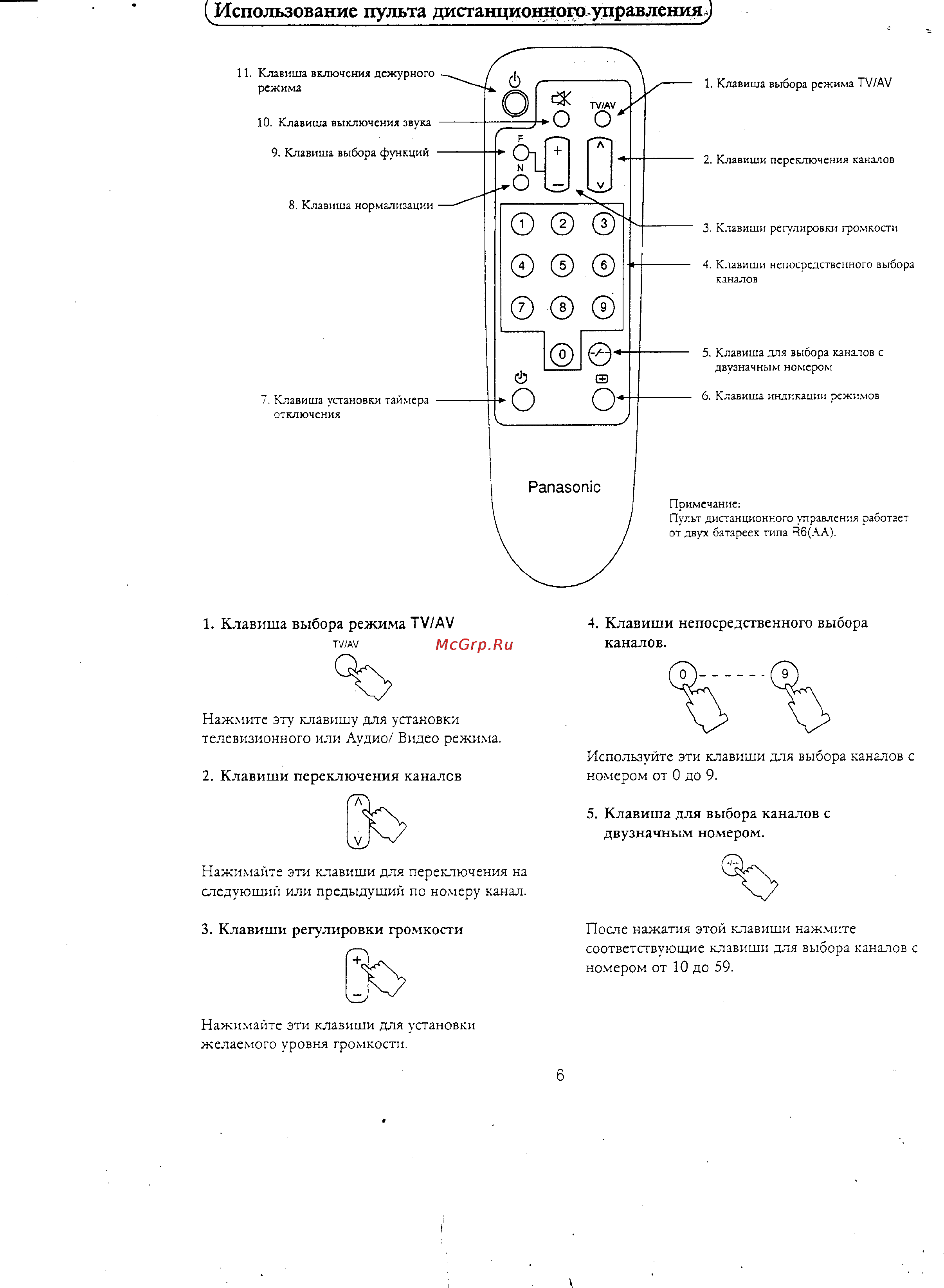 Panasonic TC-21F1D [7/12] Использование пульта дистанционного управления