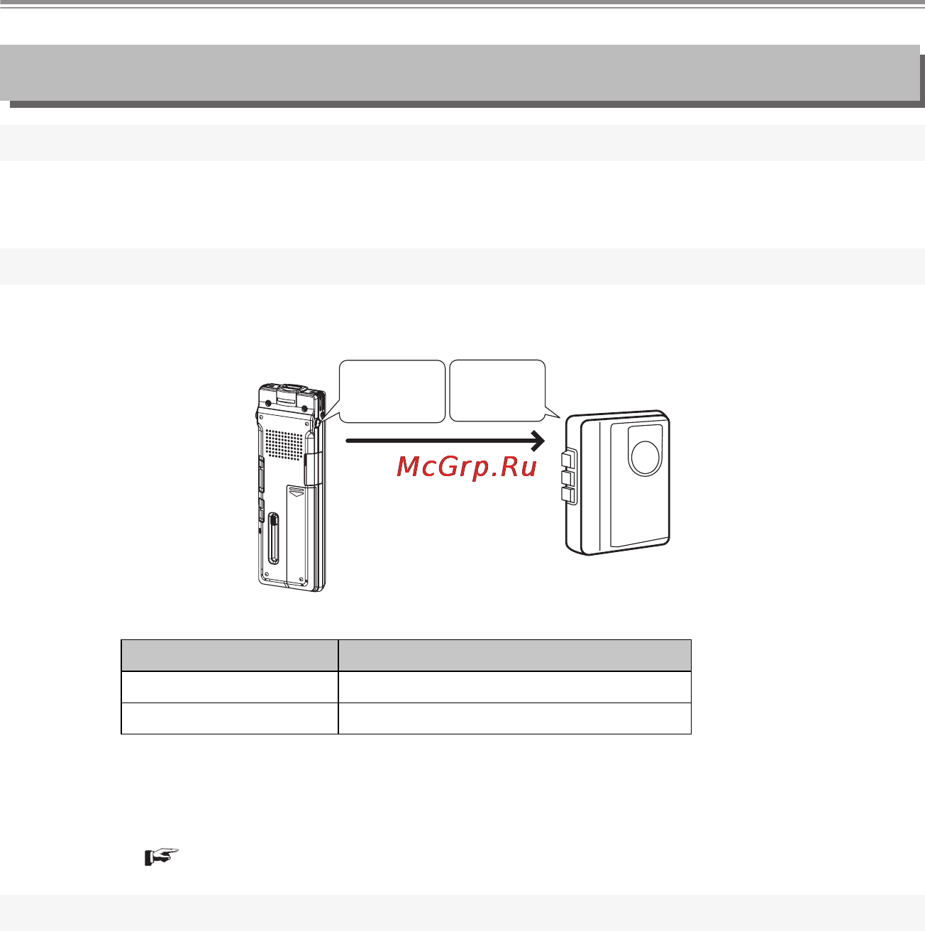 Sanyo ICR-EH 800 PCM, 2Gb + SD [127/134] В как сохранить записи на магнитную ленту или md