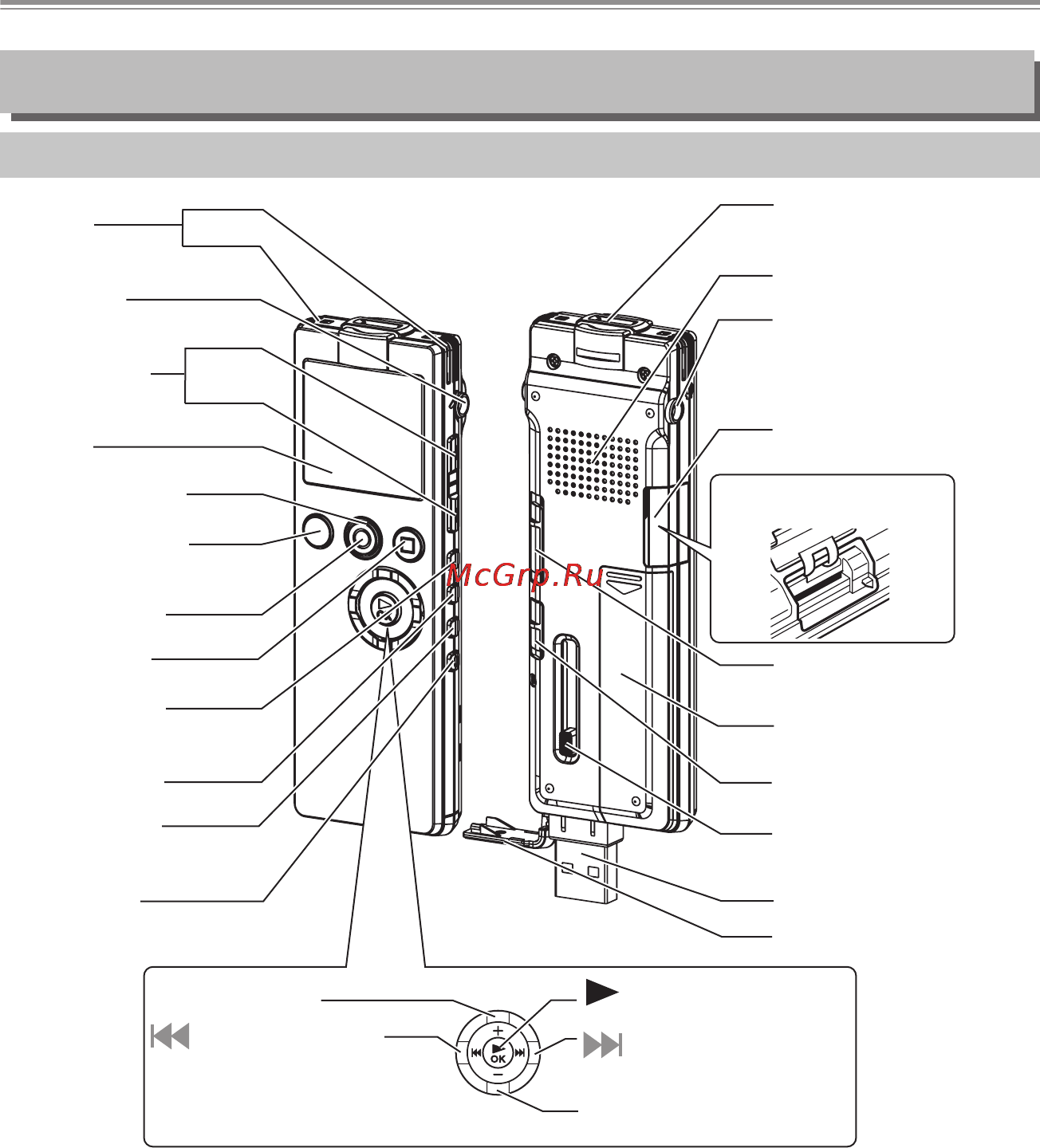Sanyo ICR-EH 800 PCM, 2Gb + SD [7/134] Органы управления и компоненты