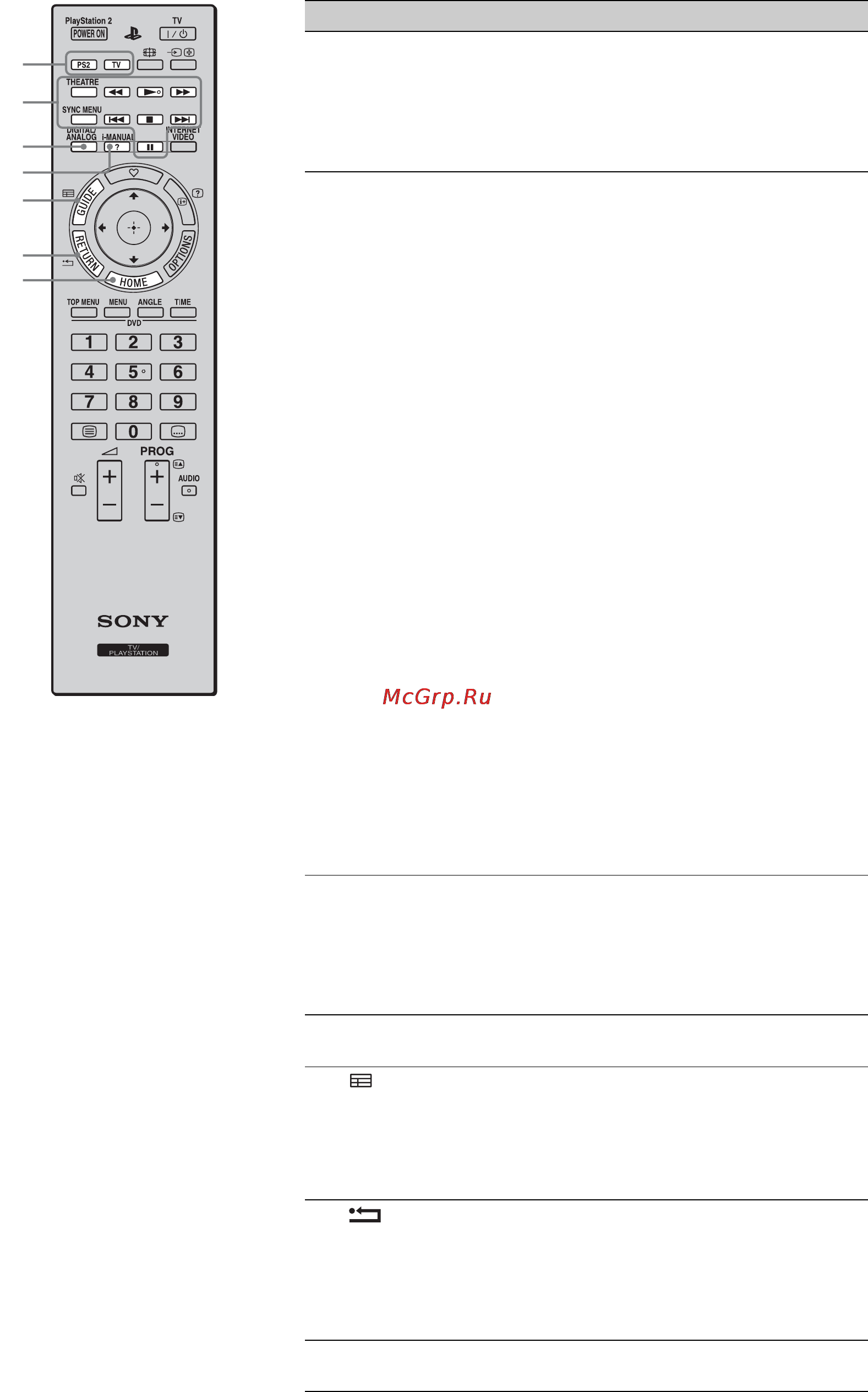 Sony KDL-22PX300 Инструкция по эксплуатации онлайн [34/96] 38287