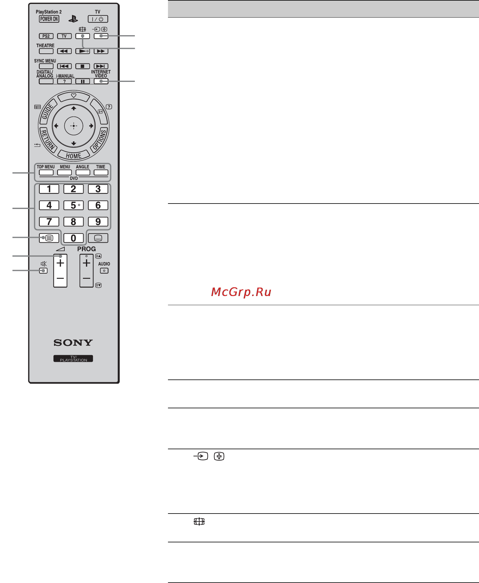 Sony KDL-22PX300 Инструкция по эксплуатации онлайн [35/96] 38287
