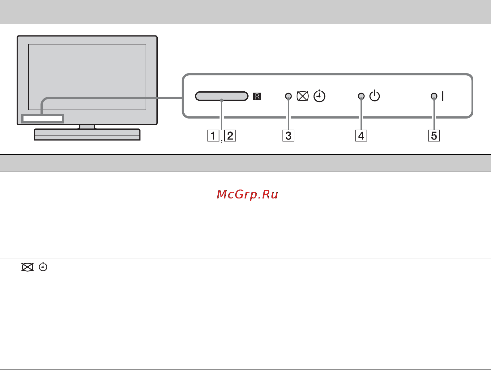 Sony KDL-22PX300 Инструкция по эксплуатации онлайн [37/96] 38287