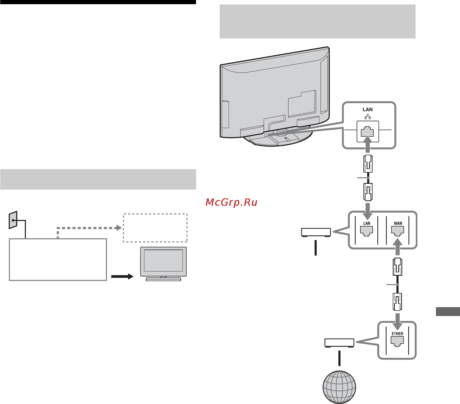 Sony KDL-22PX300 [65/96] Підключення за допомогою кабелю ethernet