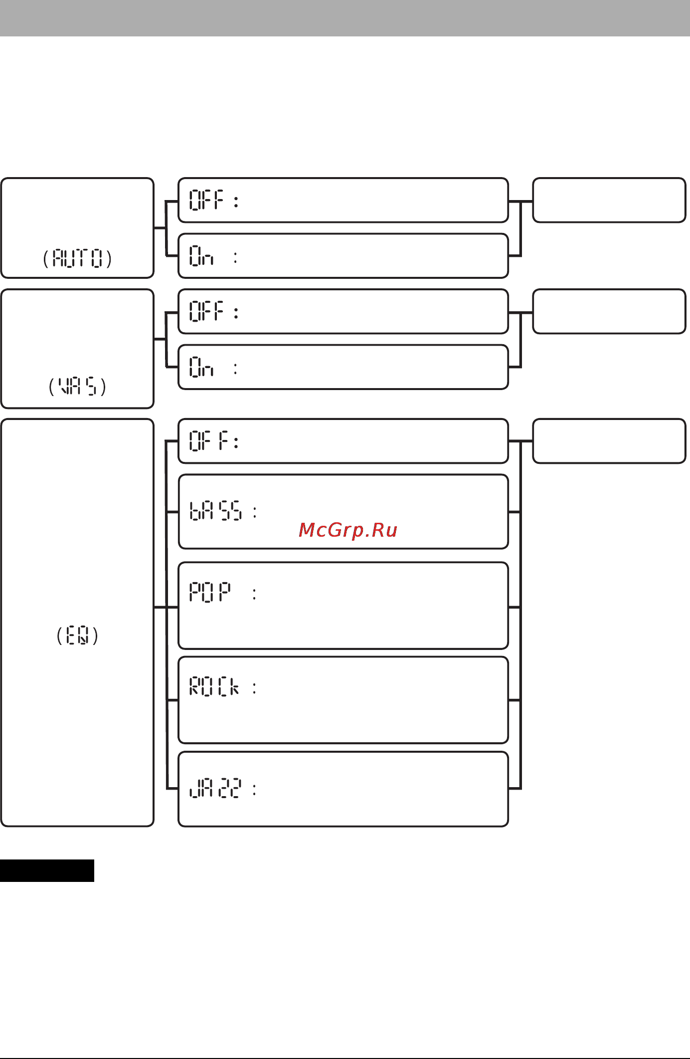 Sanyo ICR-FP 700D [35/55] Подменю