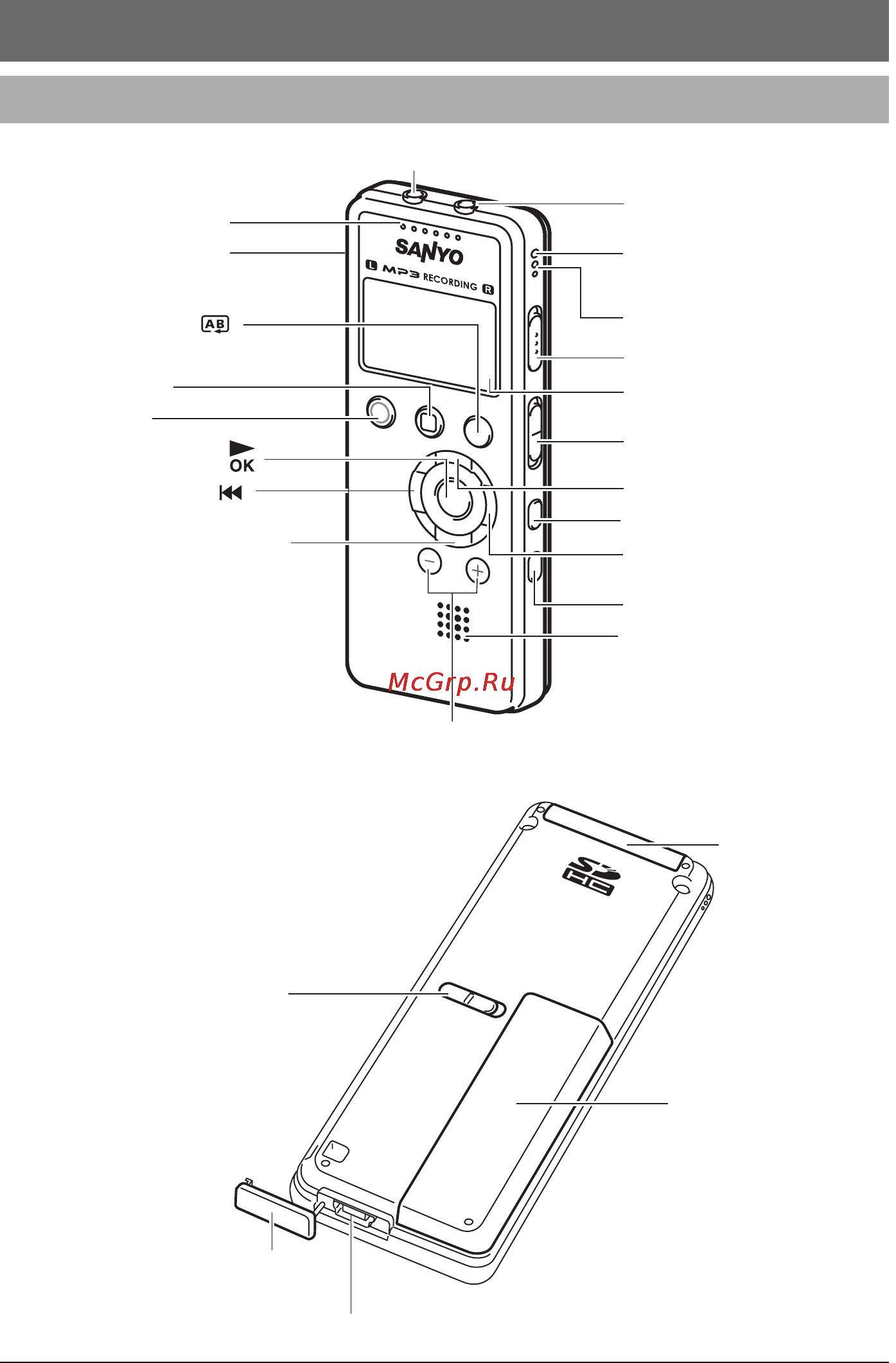 Sanyo ICR-FP 700D [7/55] Органы управления и контроля