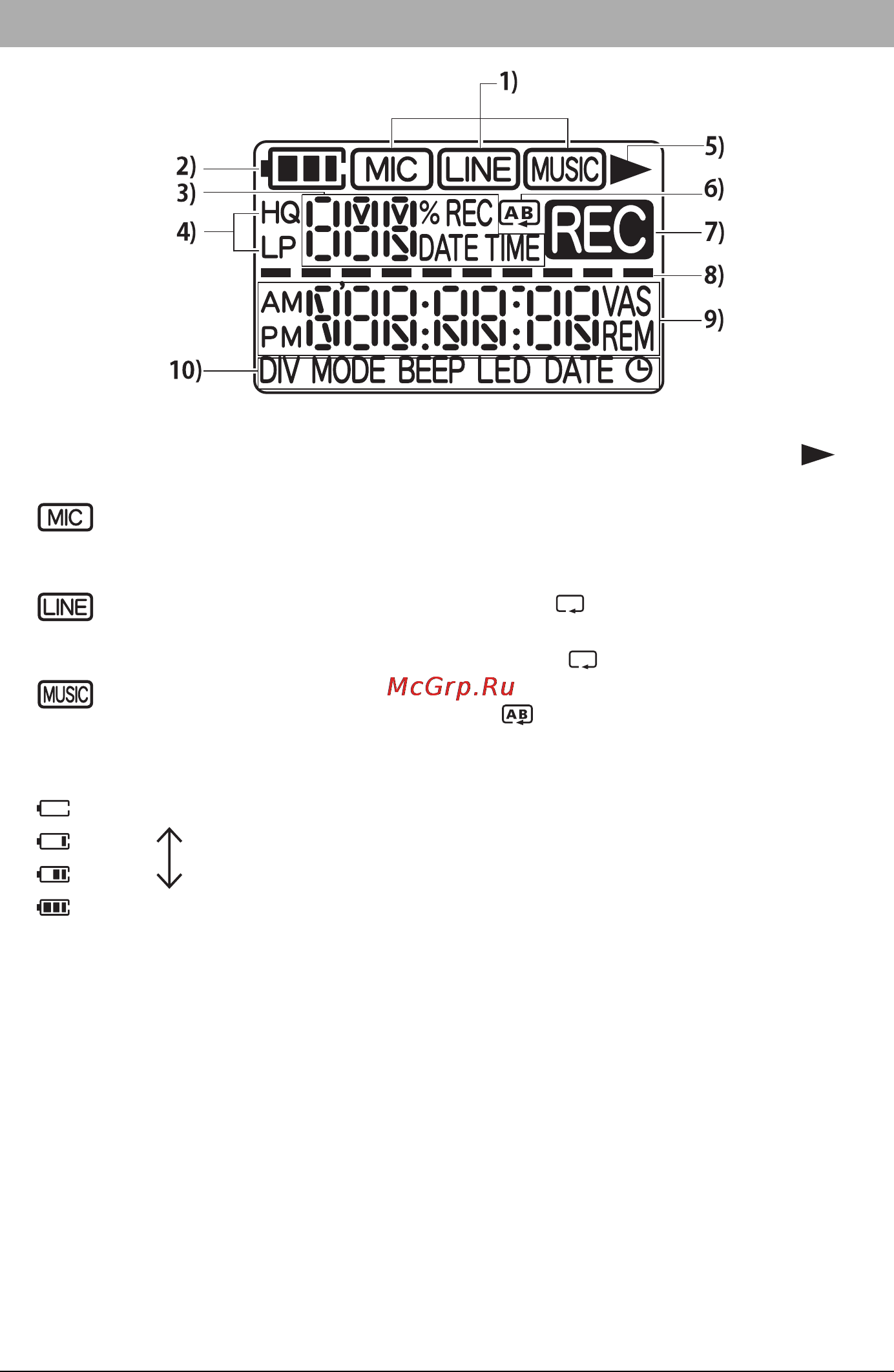 Sanyo ICR-FP 700D [8/55] Жк дисплей