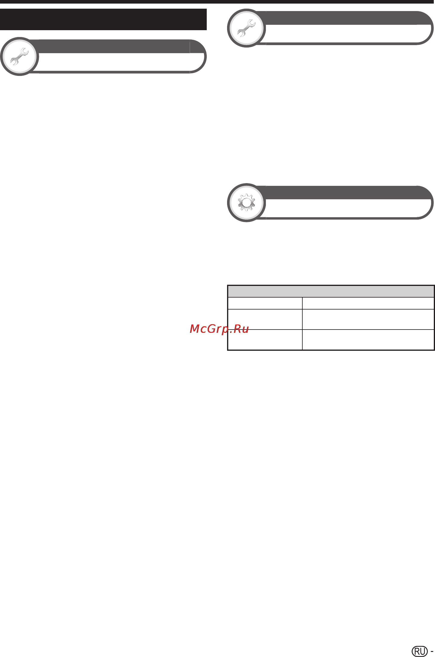 Sharp LC-52 LE820E [35/64] Pin код