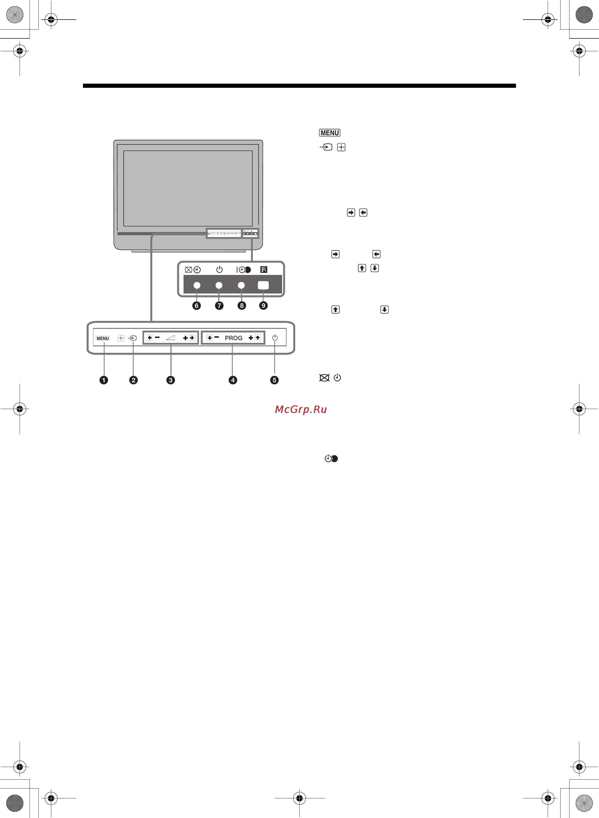 Sony KDL-20B4030 [10/65] Overview of the tv buttons and indicators