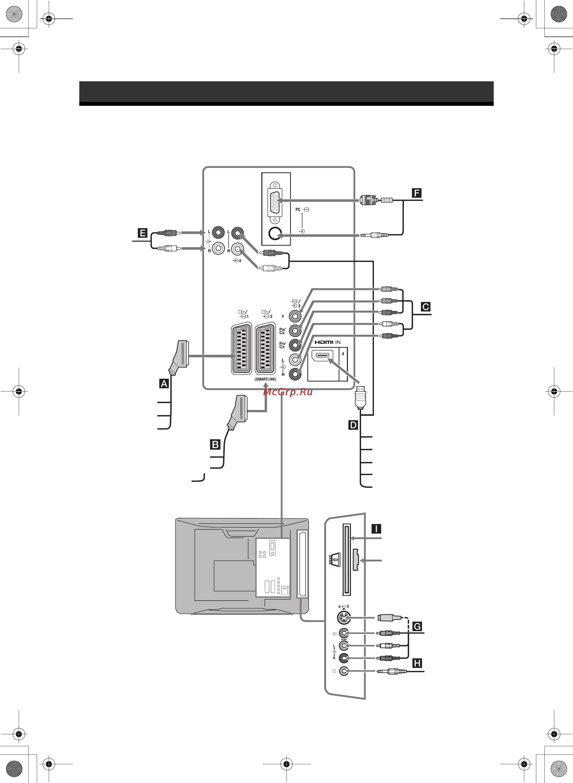 Sony KDL-20B4030 [16/65] Connecting optional equipment