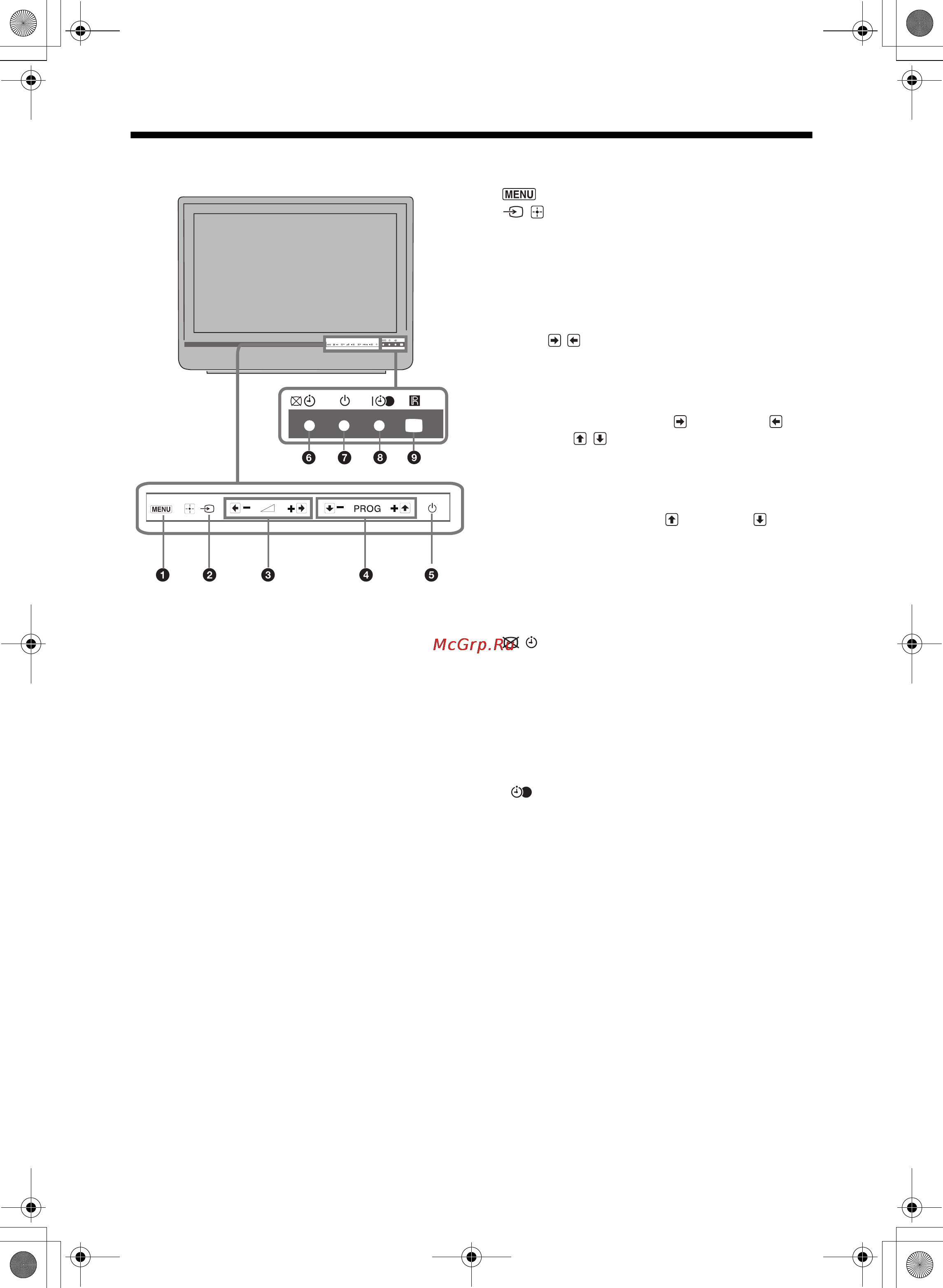 Sony KDL-20B4030 [42/65] Описание кнопок и индикаторов телевизора