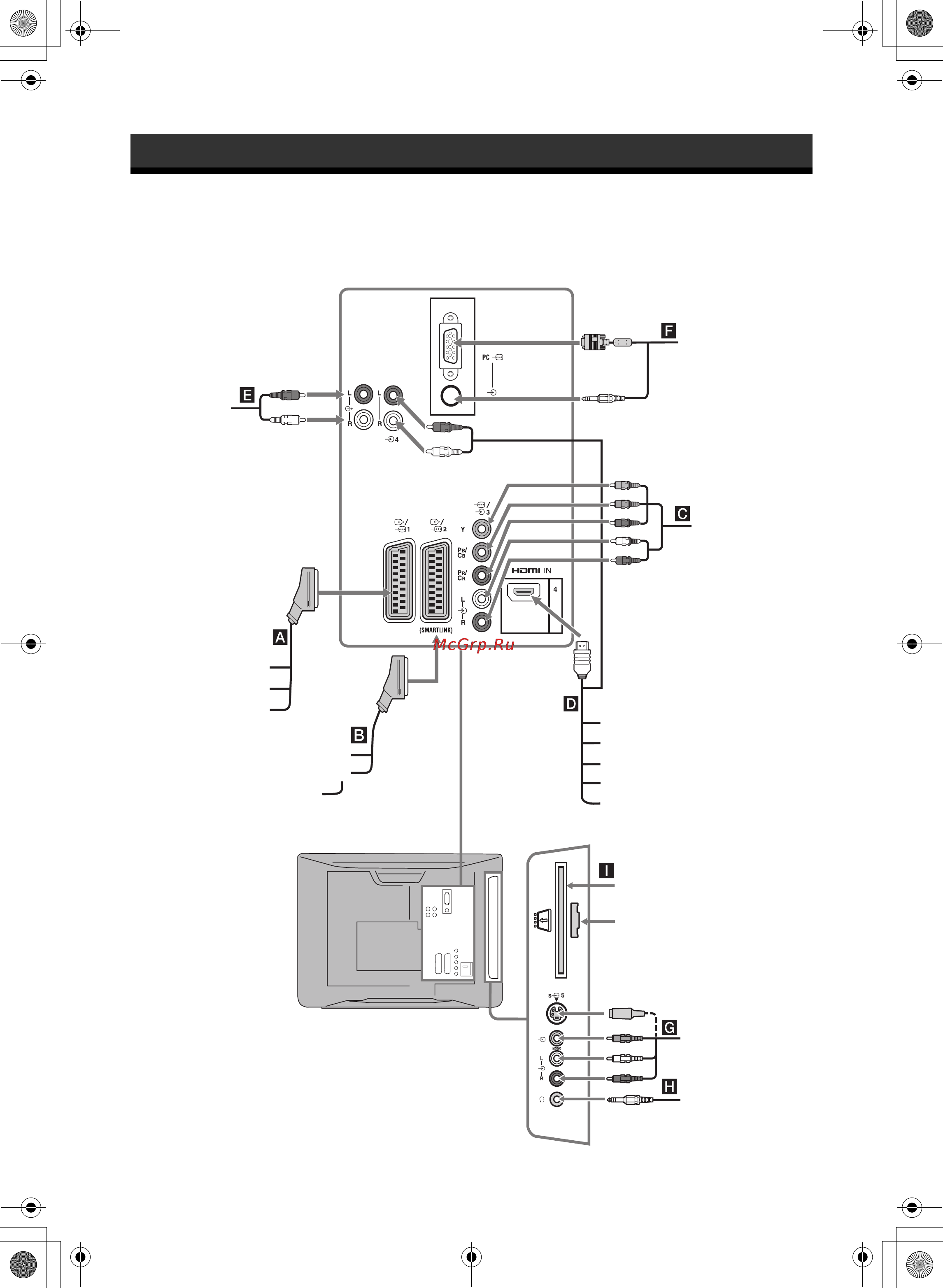 Sony KDL-20B4030 [48/65] Подключение дополнительных устройств