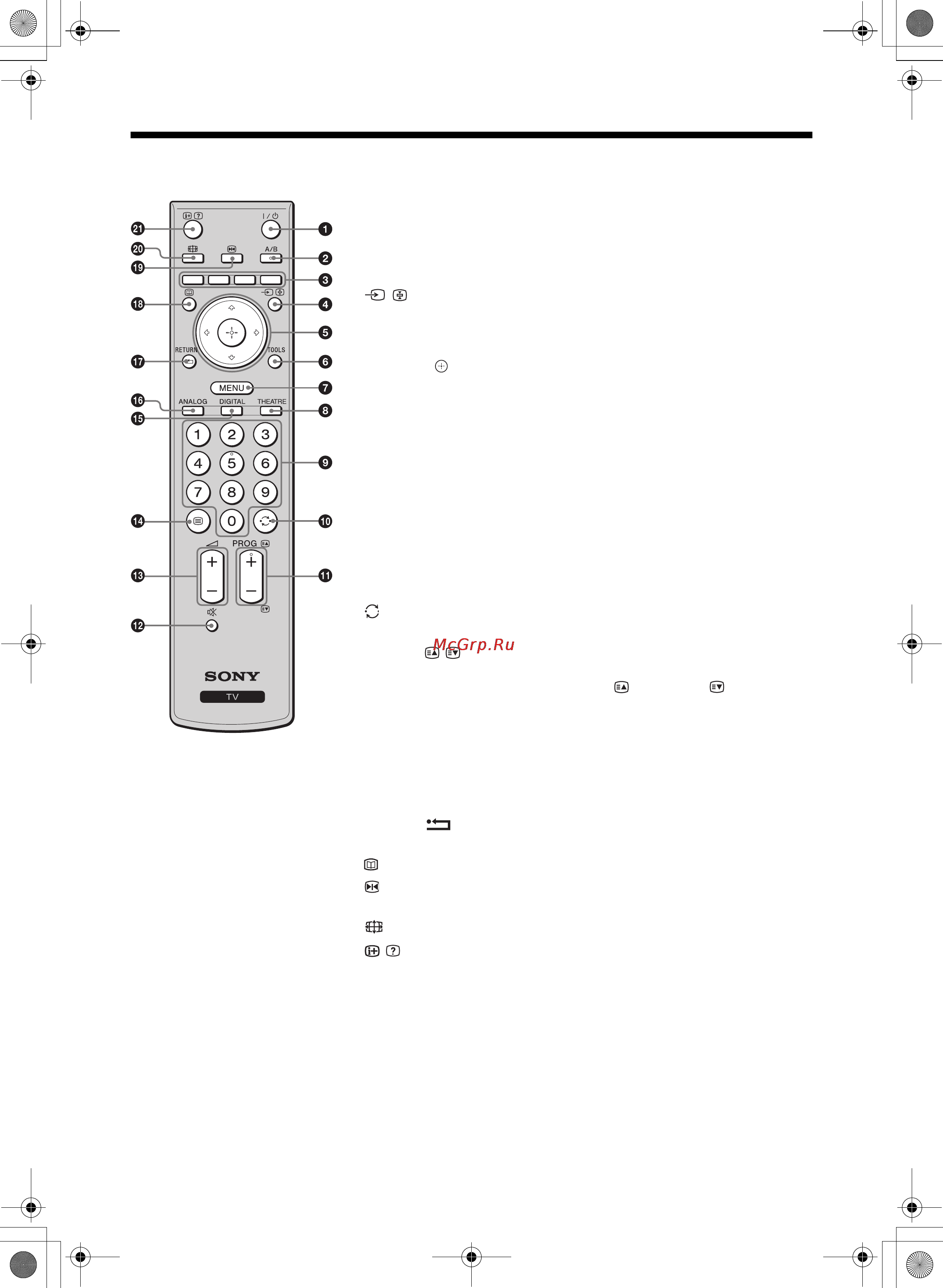 Sony KDL-20B4050 [9/65] Overview of the remote