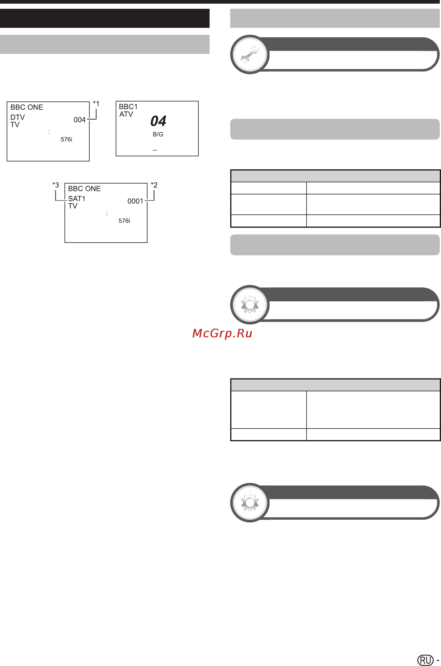 Sharp LC-60 LE822 ERU [43/64] Индикация времени