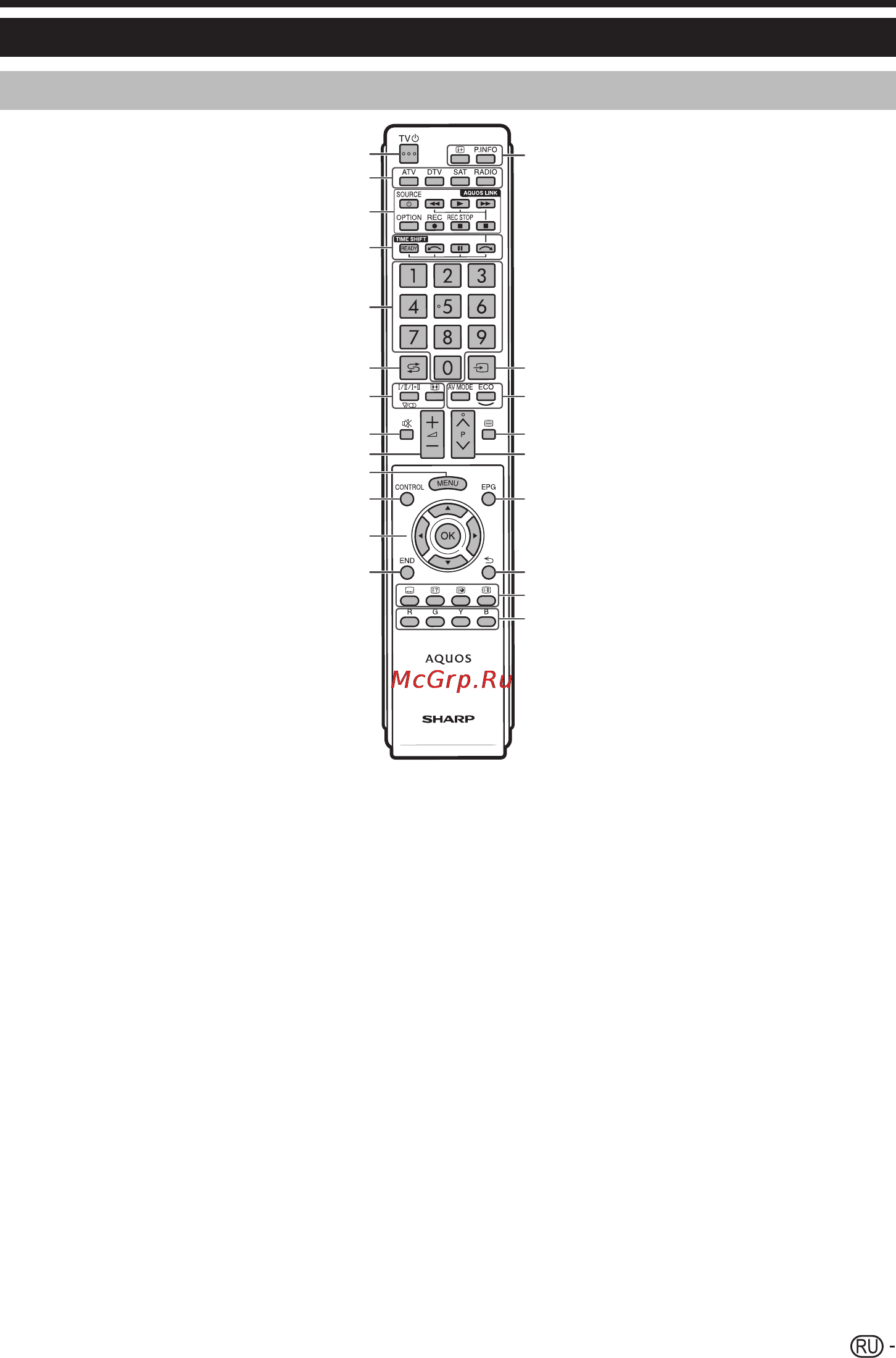 Sharp LC-60 LE822 ERU [5/64] Пульт дистанционного управления