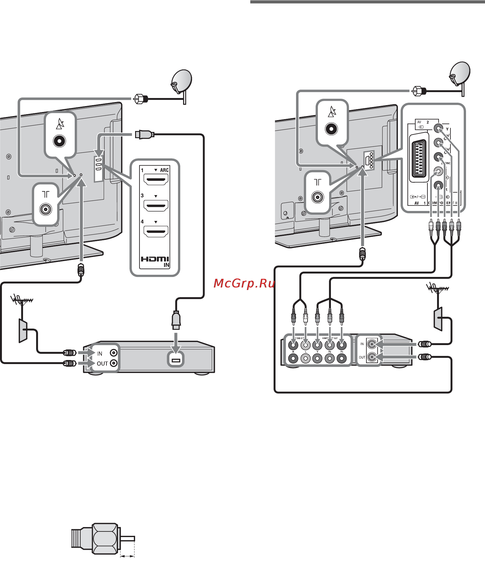 Sony KDL-26EX325 [12/44] Подключение аудио видеоустройств