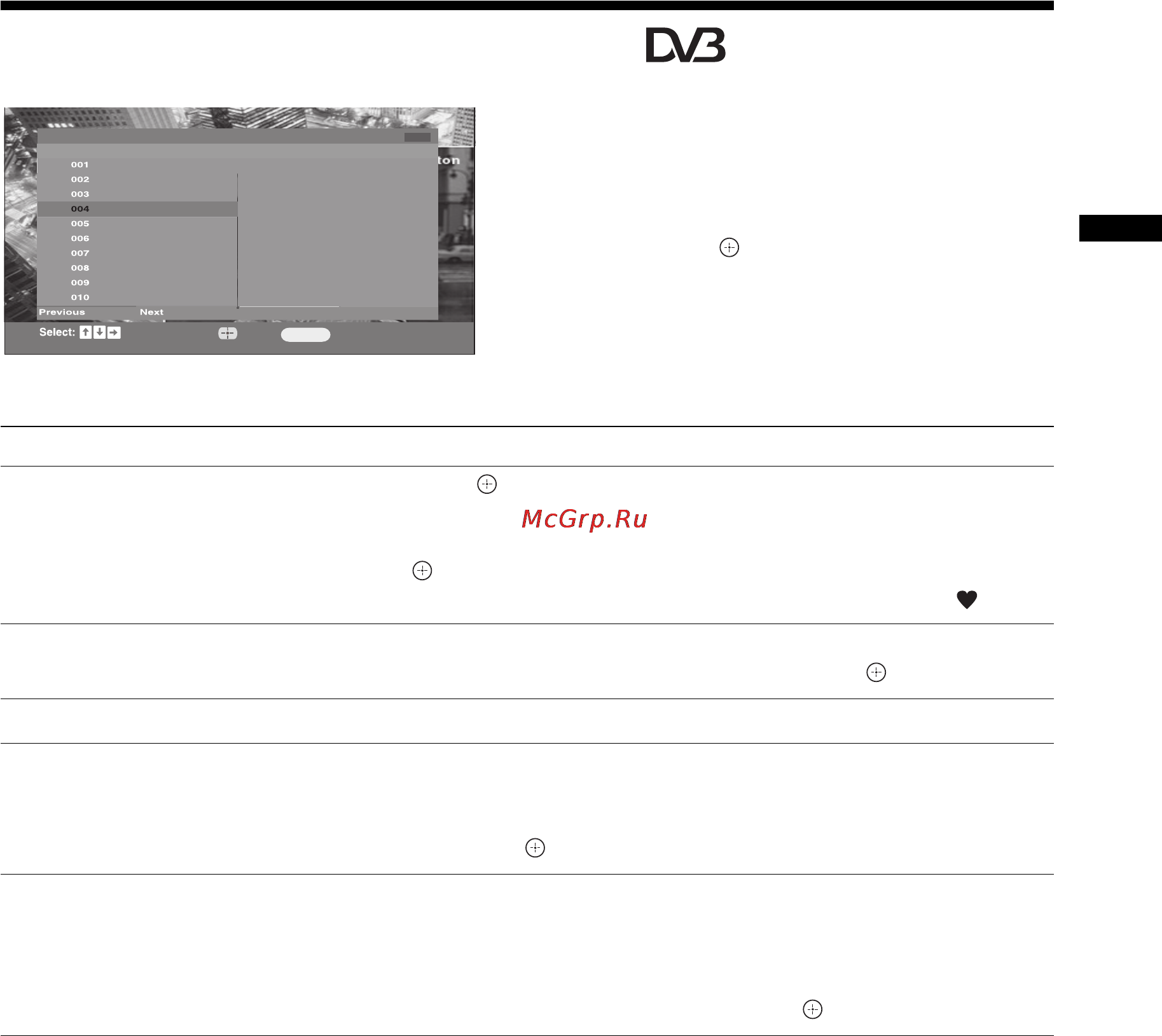 Sony KDL-26B4030 [15/65] Using the digital favourite list