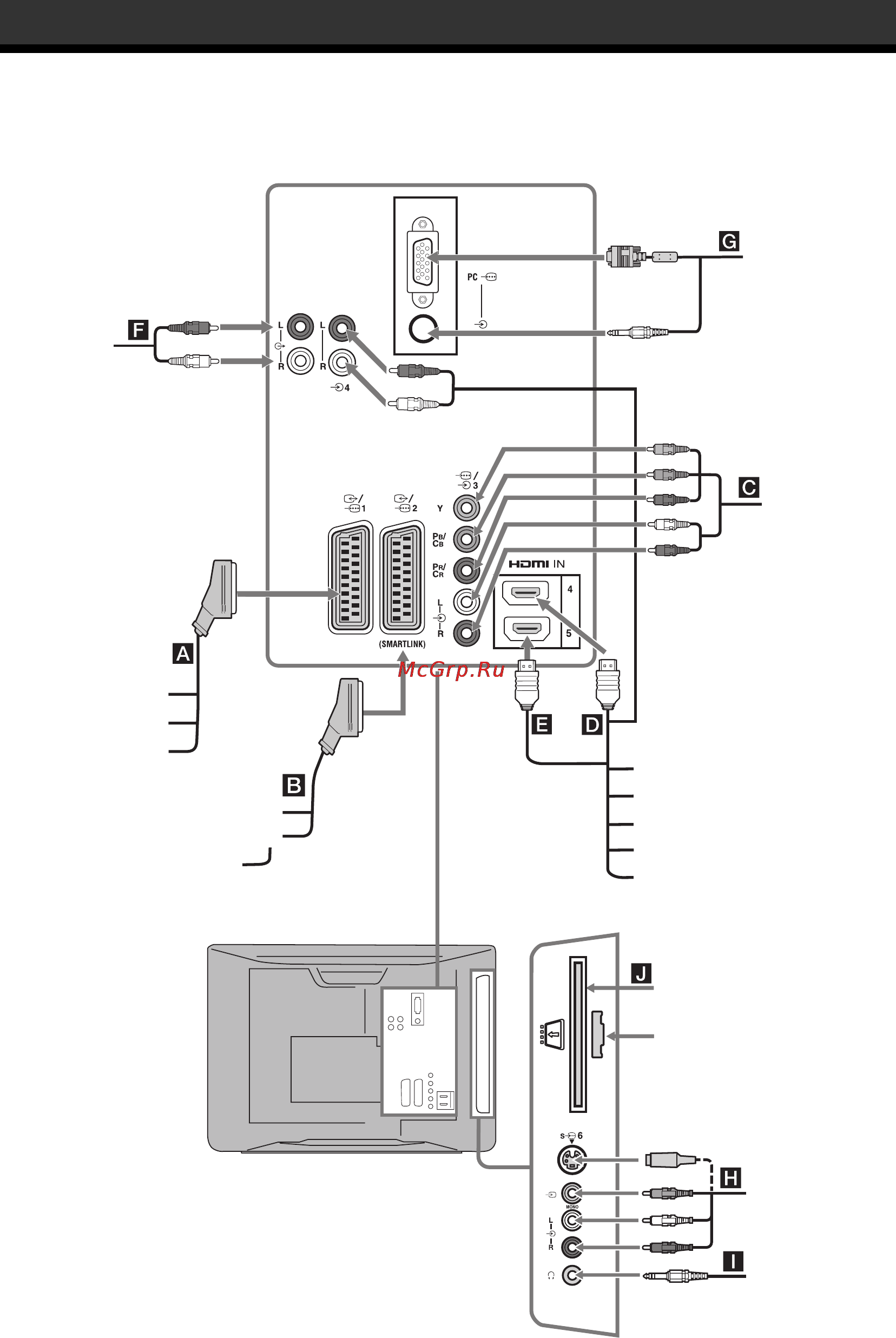 Sony KDL-26B4050 [16/65] Connecting optional equipment