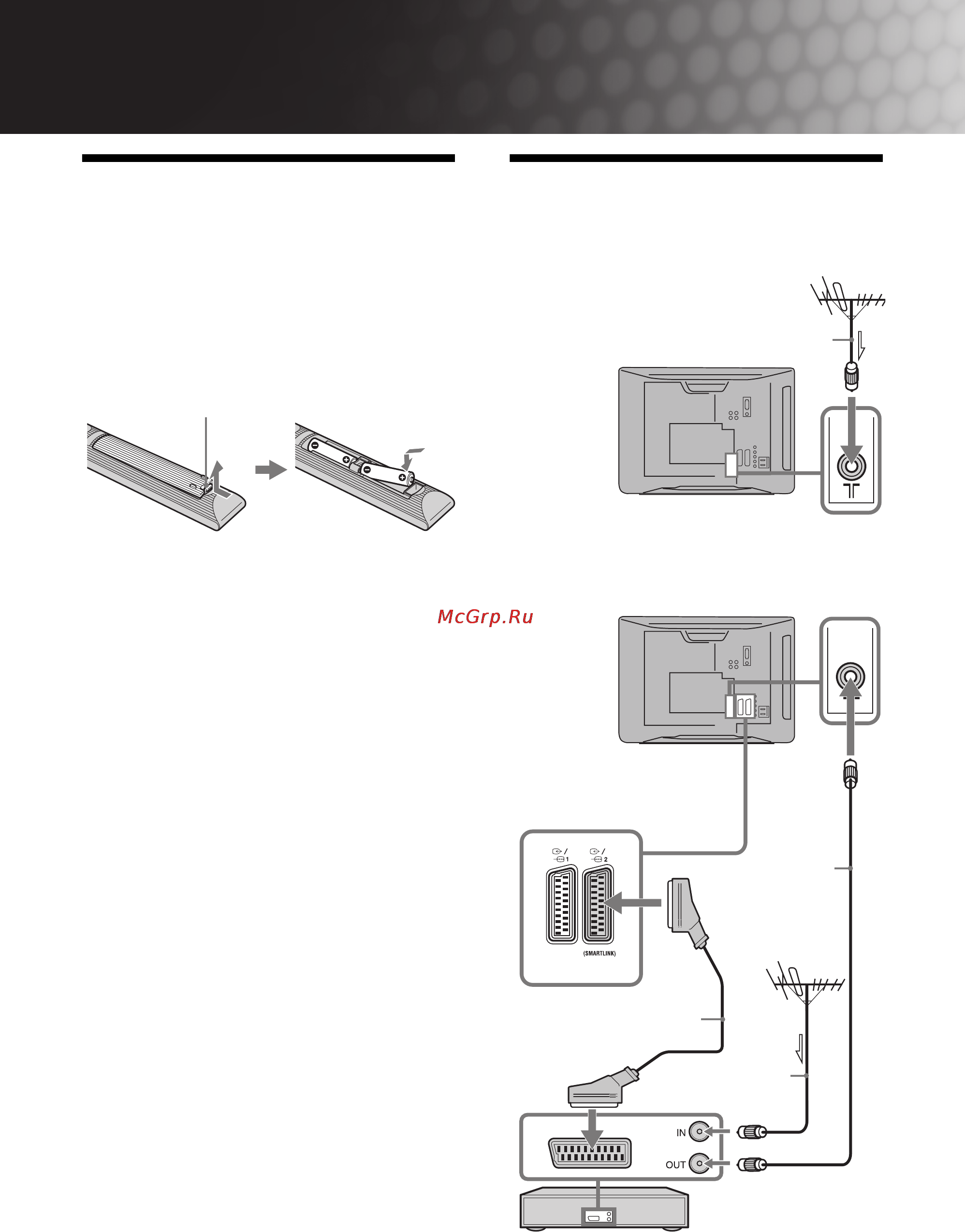 Sony KDL-26B4030 [4/65] Start up guide