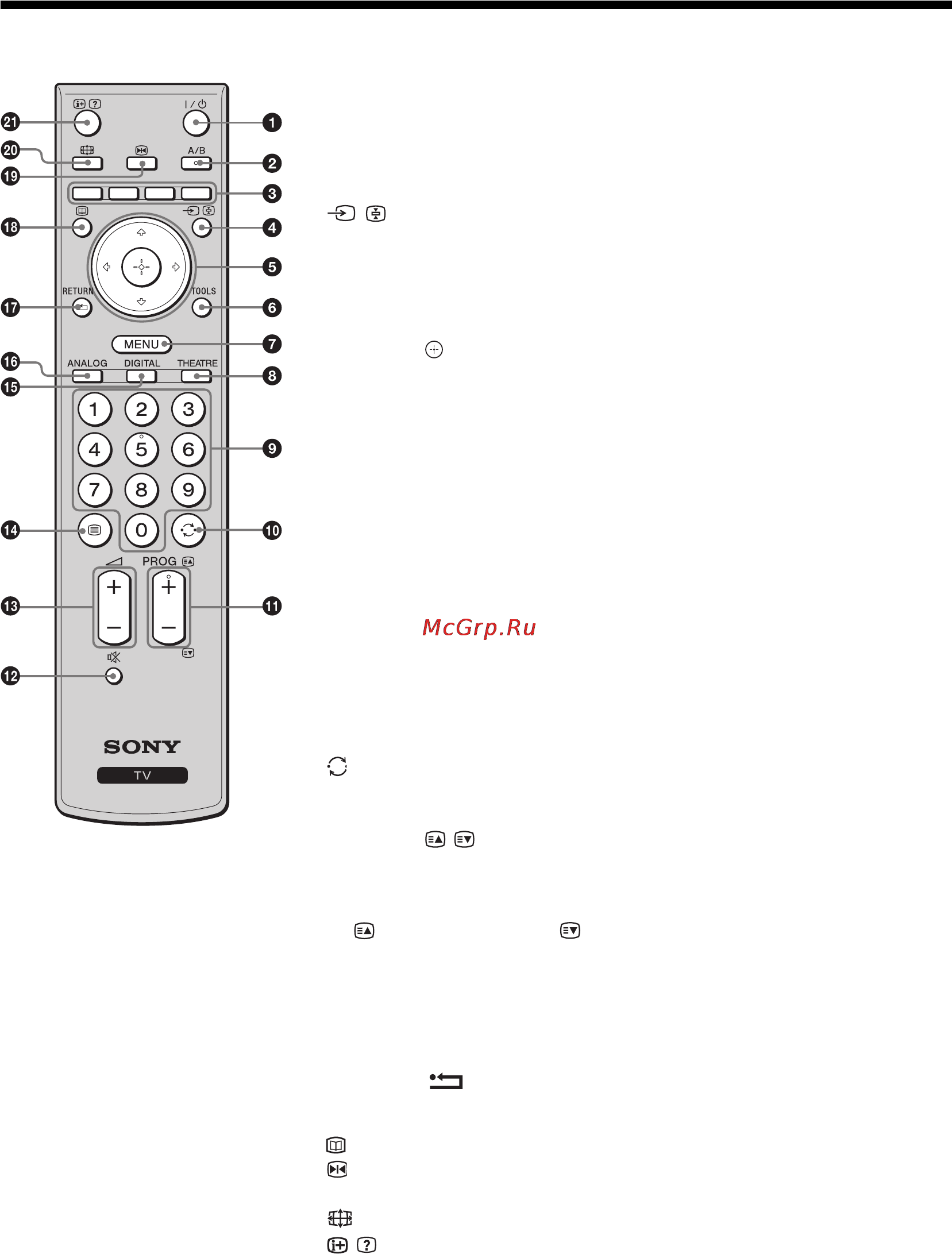 Sony KDL-26B4030 [41/65] Описание пульта ду