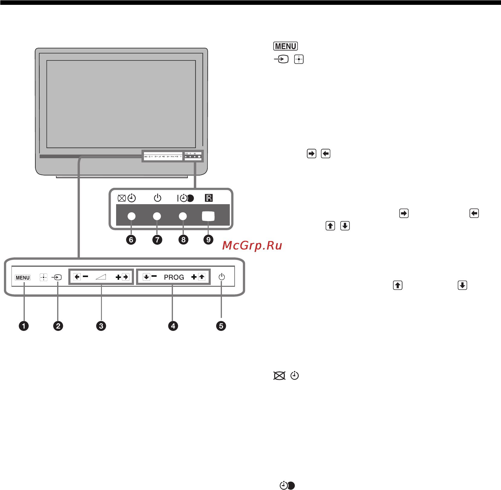 Sony KDL-26B4050 [42/65] Описание кнопок и индикаторов телевизора