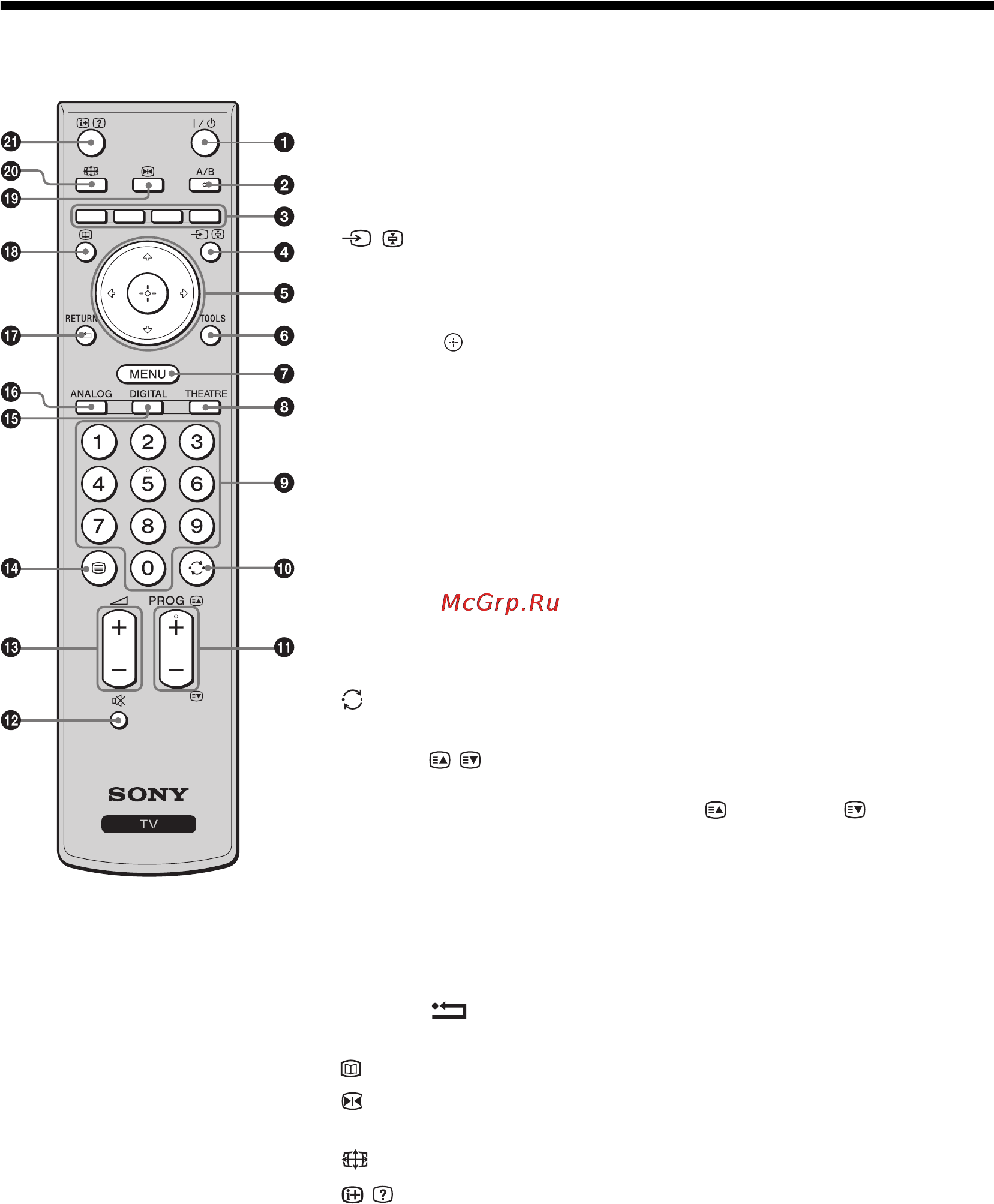Sony KDL-26B4050 [9/65] Overview of the remote