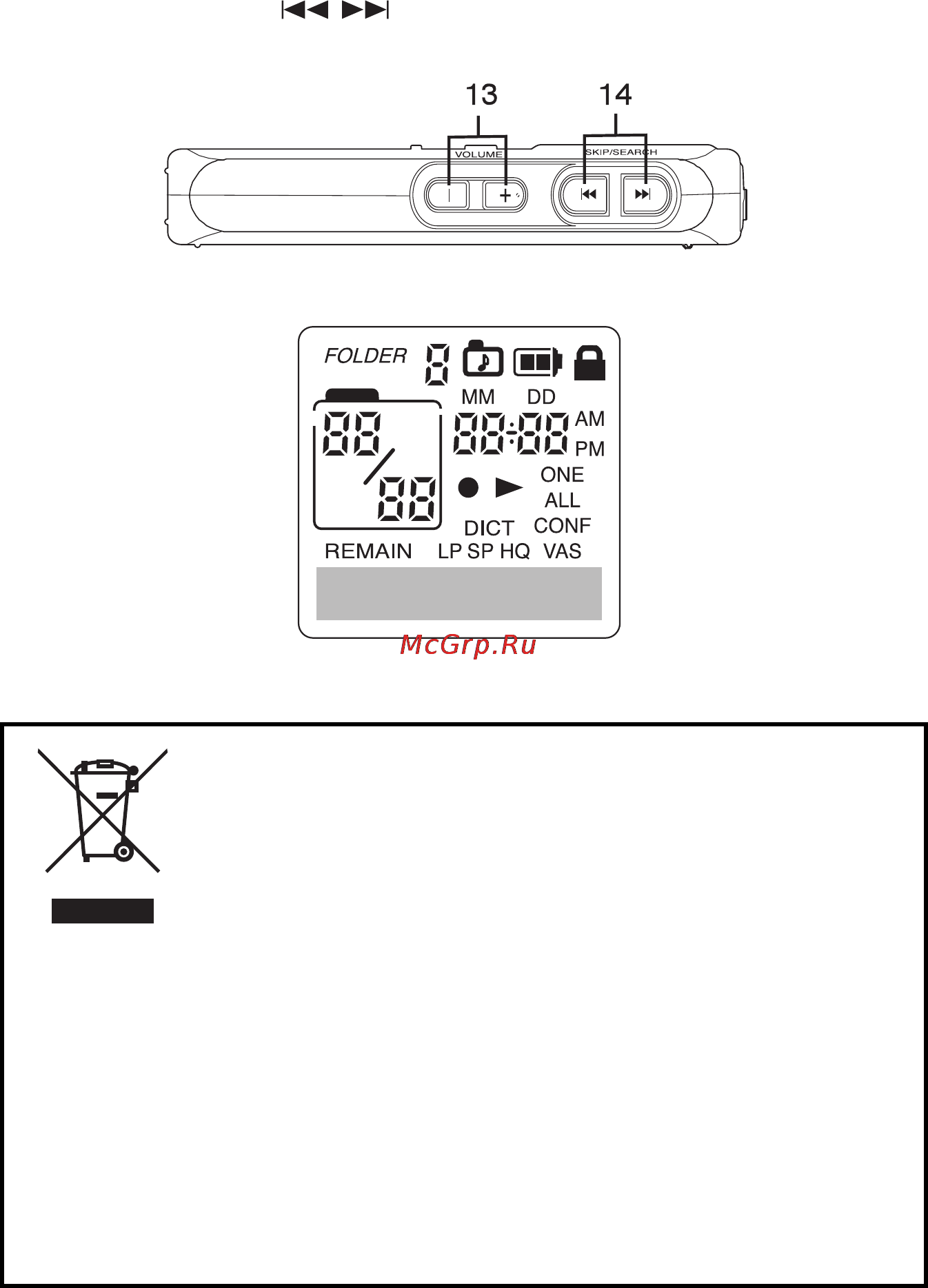 Sanyo ICR-FP 500 Инструкция по эксплуатации онлайн [3/25] 38313