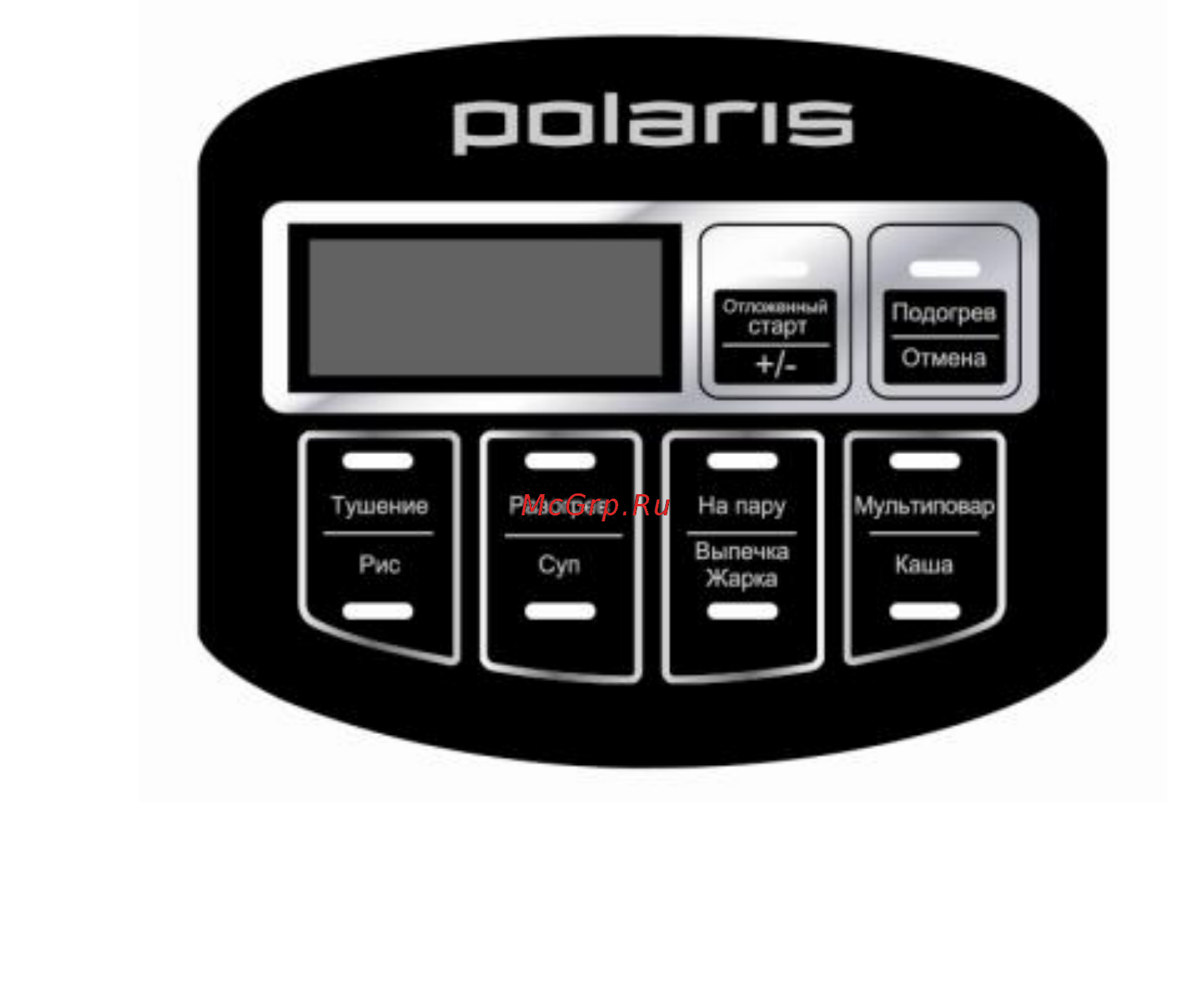 Polaris PMC 0509AD [20/47] Панель управління