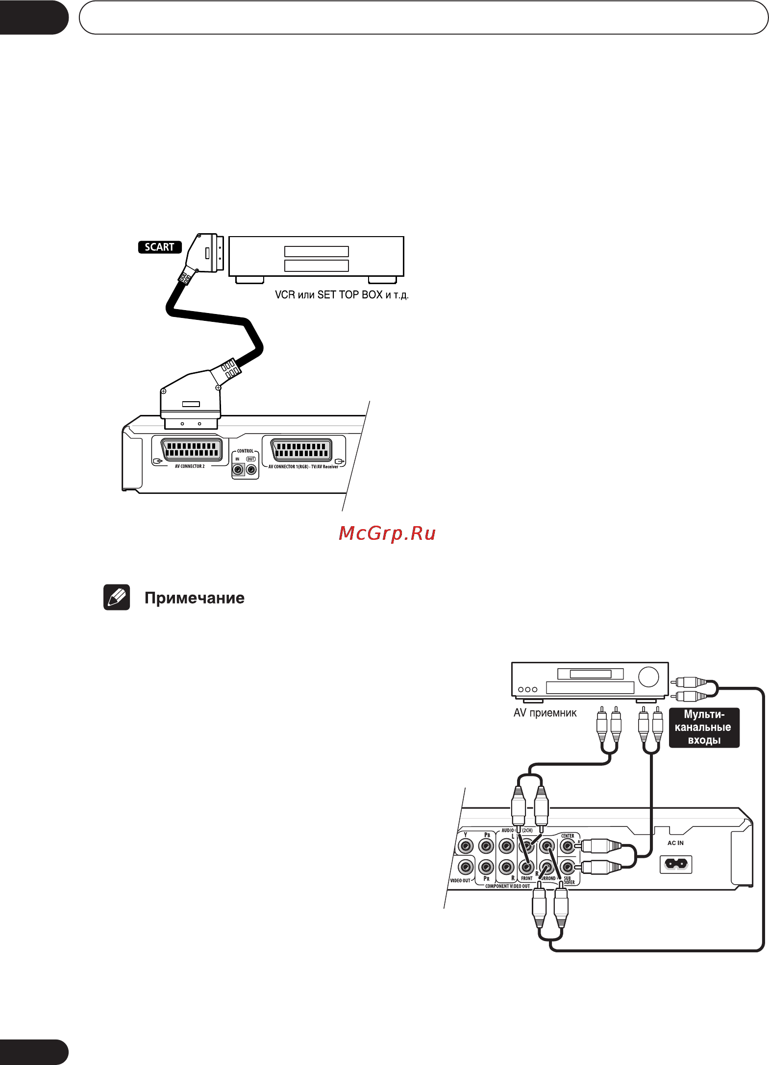 Pioneer DV-565A [16/86] Подсоединение 02
