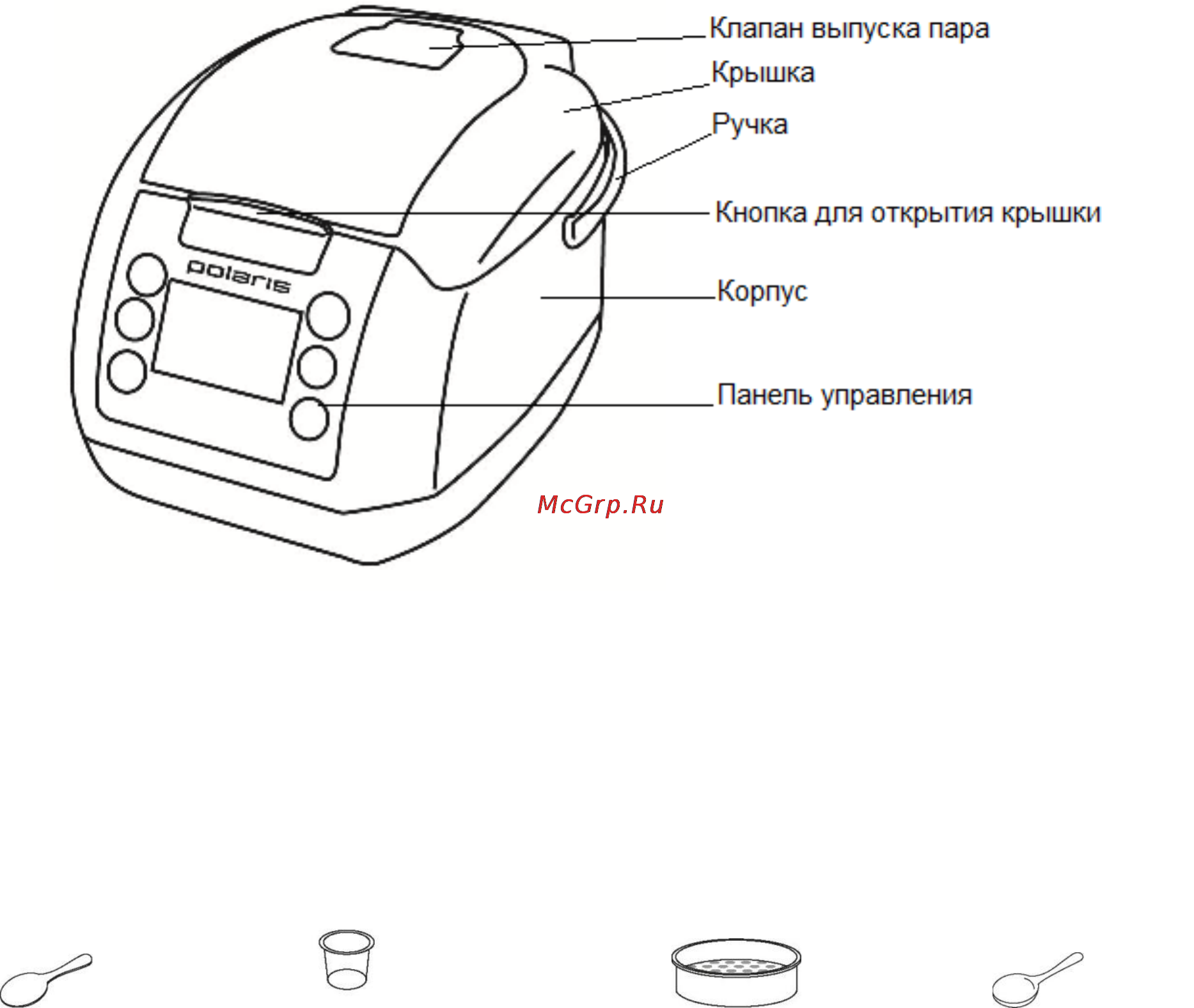 Polaris PMC 0520AD [57/84] Пайдалану саласы