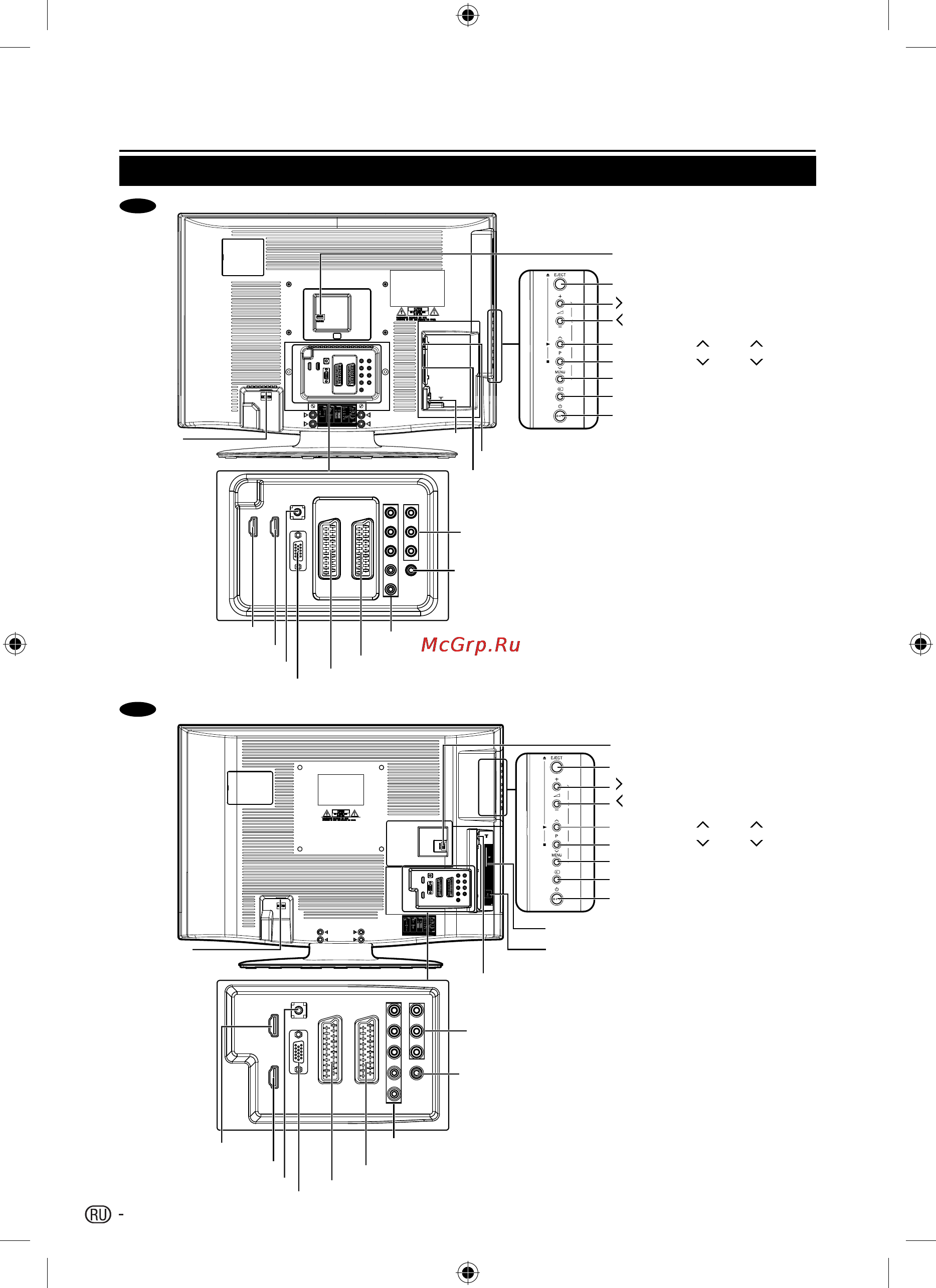 Sharp LC-32 DV200 RU Инструкция по эксплуатации онлайн [8/44] 38325