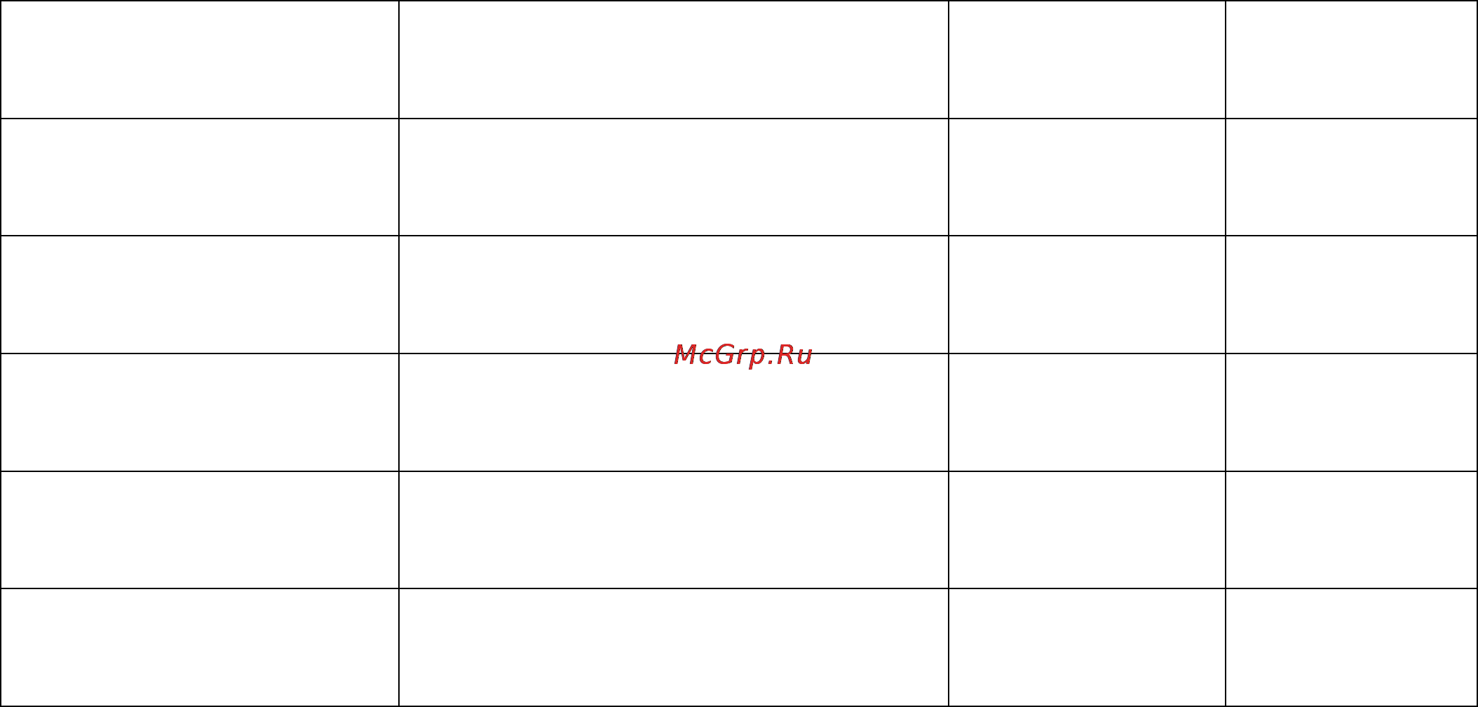 Polaris PMC 0523AD Инструкция по эксплуатации онлайн [25/29] 38329