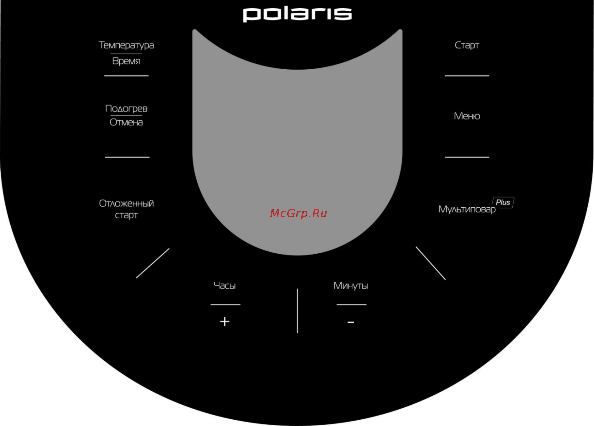 Polaris PMC 0523AD Инструкция по эксплуатации онлайн [5/29] 38329