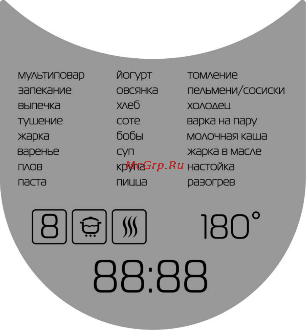 Polaris PMC 0523AD [8/29] Описание программ