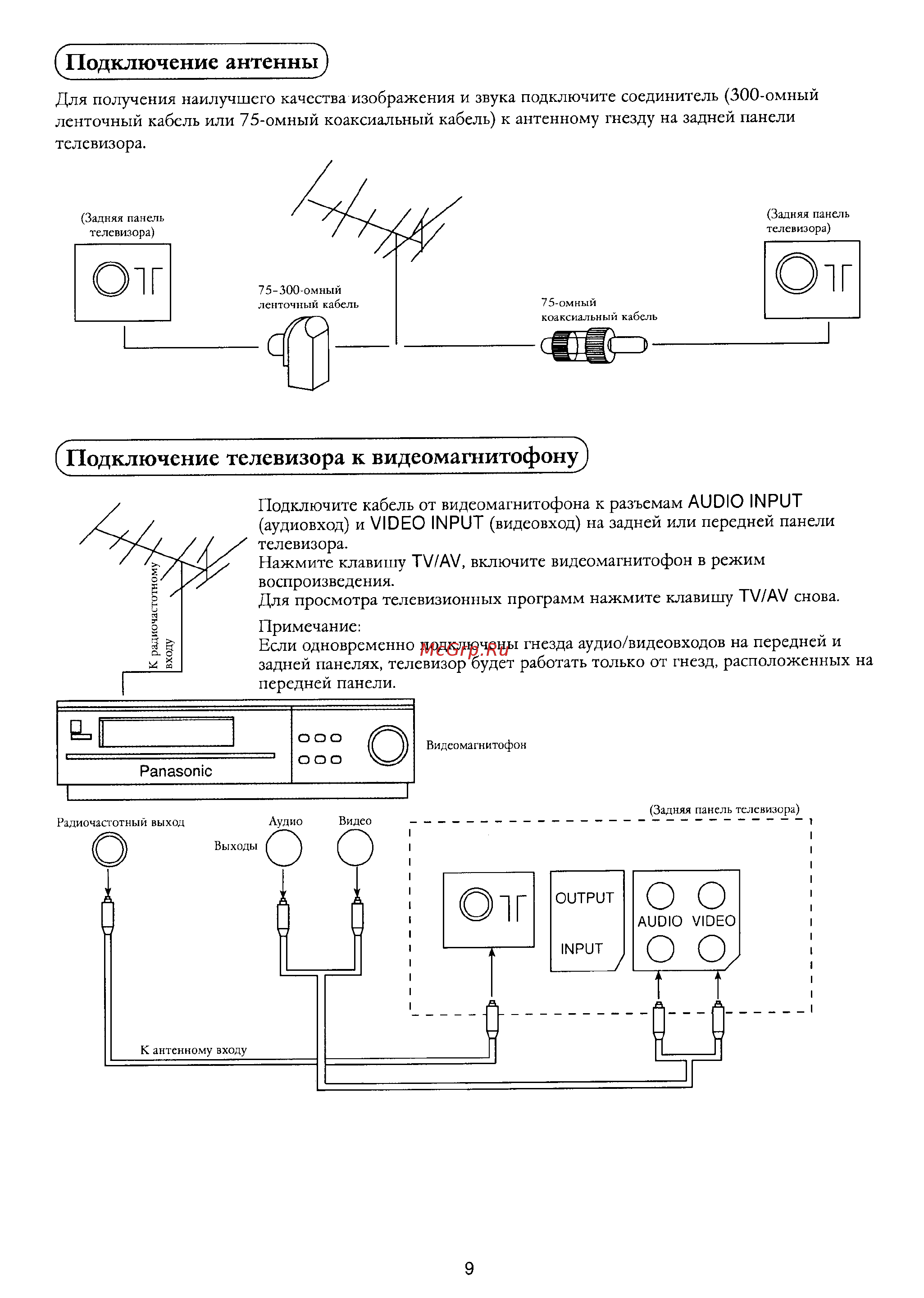Panasonic TC-21E1R [10/12] Подключение телевизора к видеомагни
