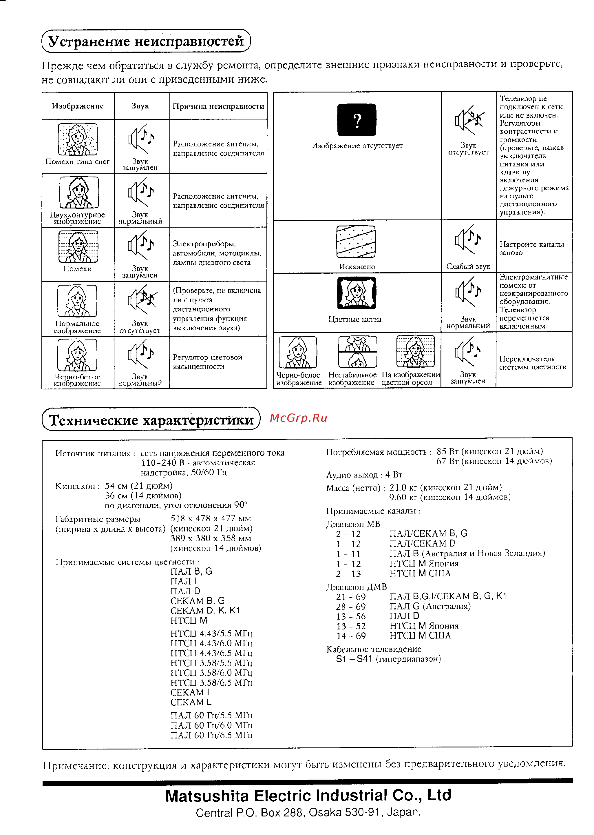 Panasonic TC-21E1R [12/12] Технические характеристики