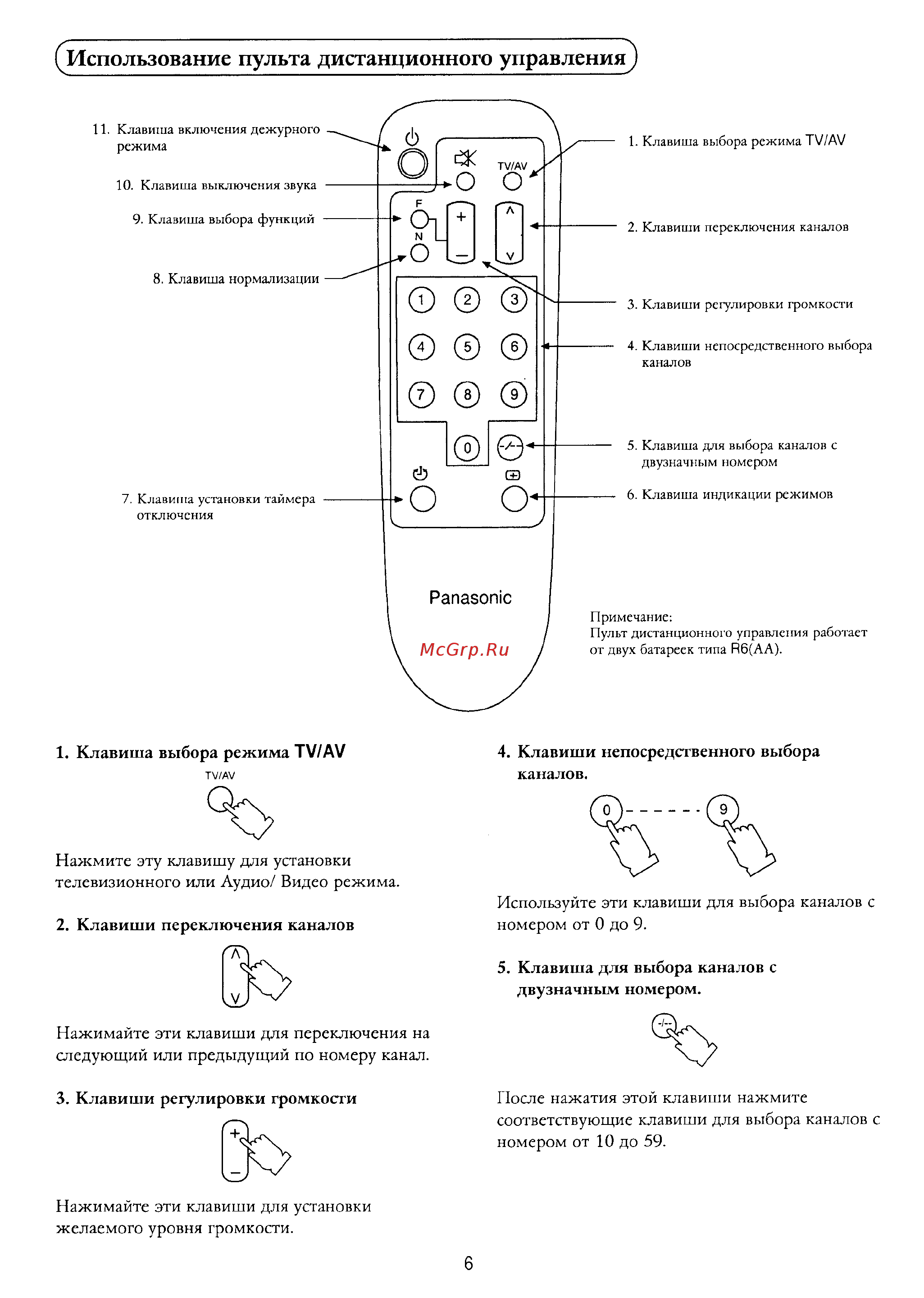 Panasonic TC-21E1R [7/12] Использование пульта дистанционного управления