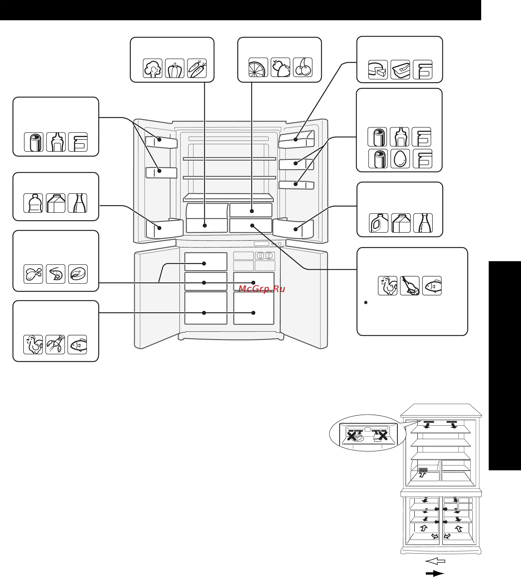 Sharp SJF96SPBE [9/11] Для лучшего замораживания