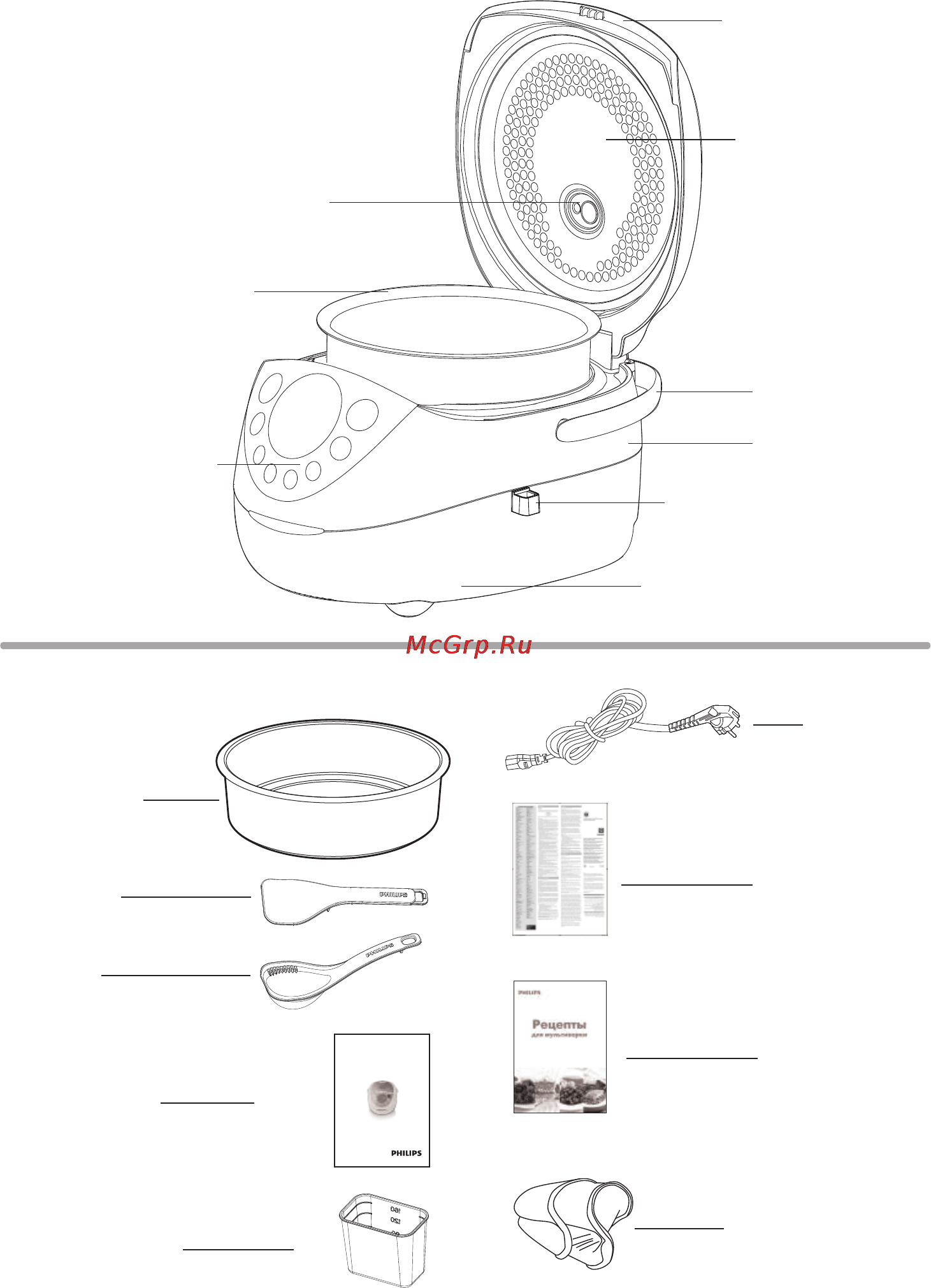 Philips HD3039/00 [8/33] Описание прибора