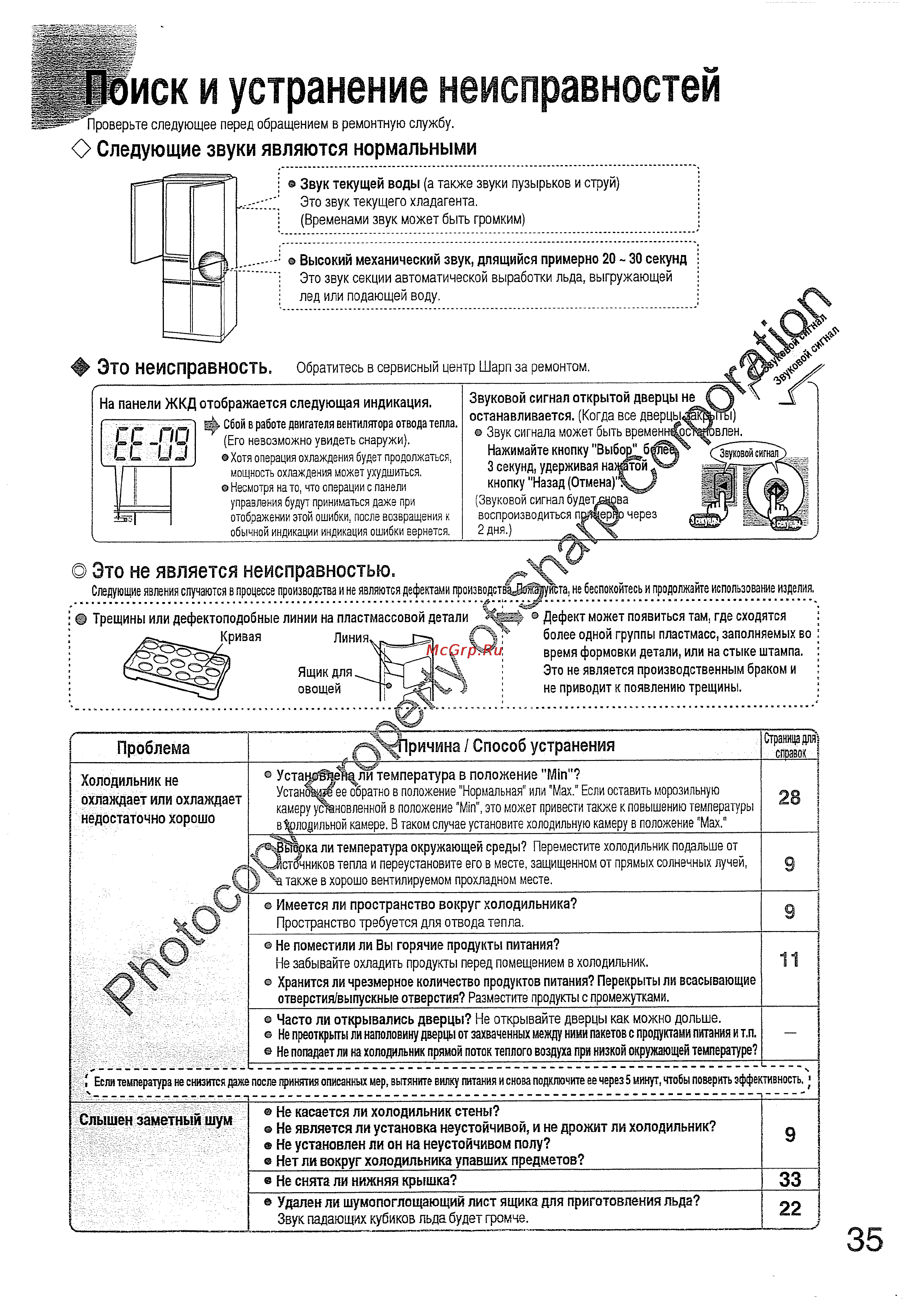 Sharp SJH-511 KT [35/38] Иск и устранение неисправностей
