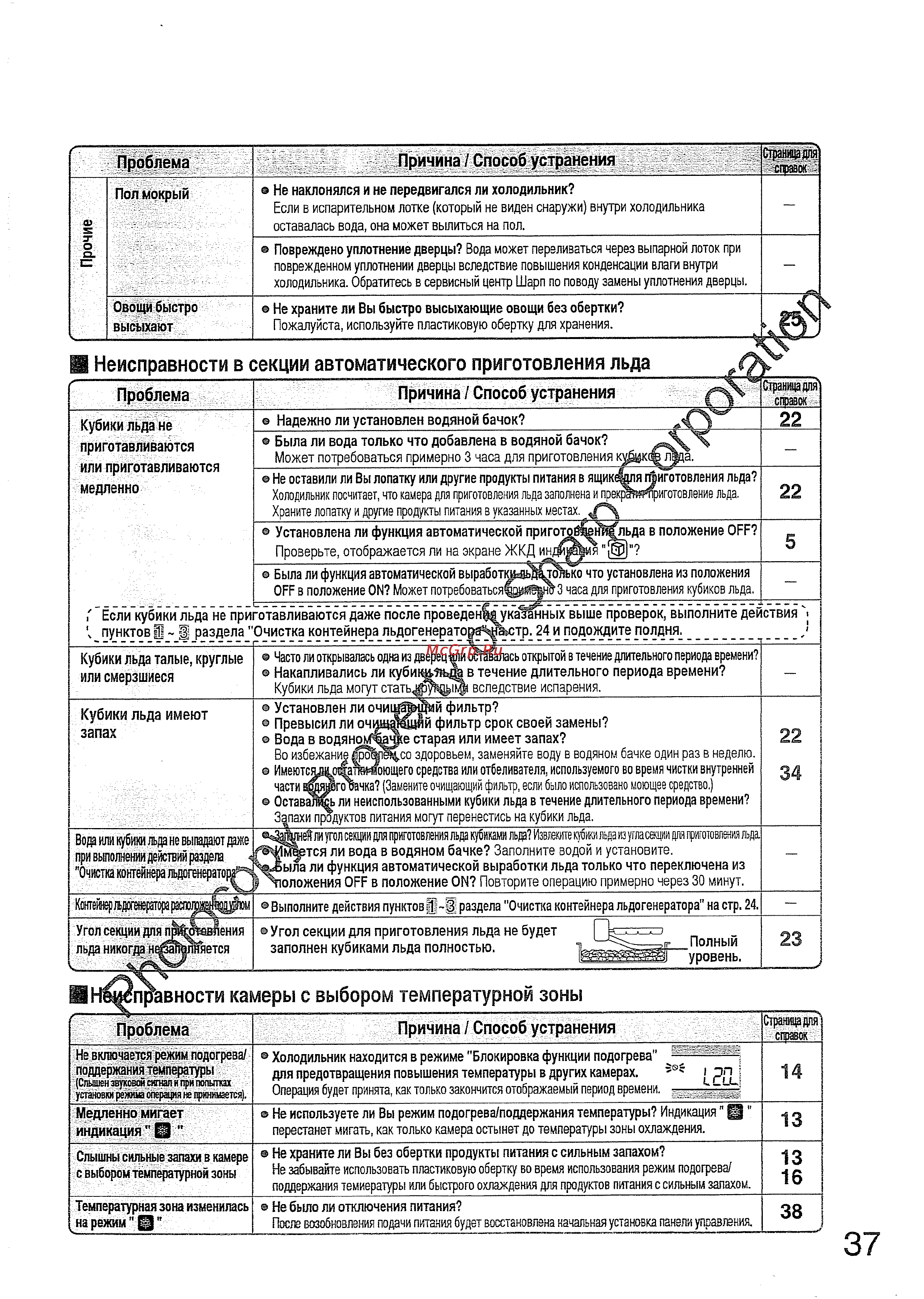 Sharp SJH-511 KT [37/38] Явности камеры с выбором температурной зоны