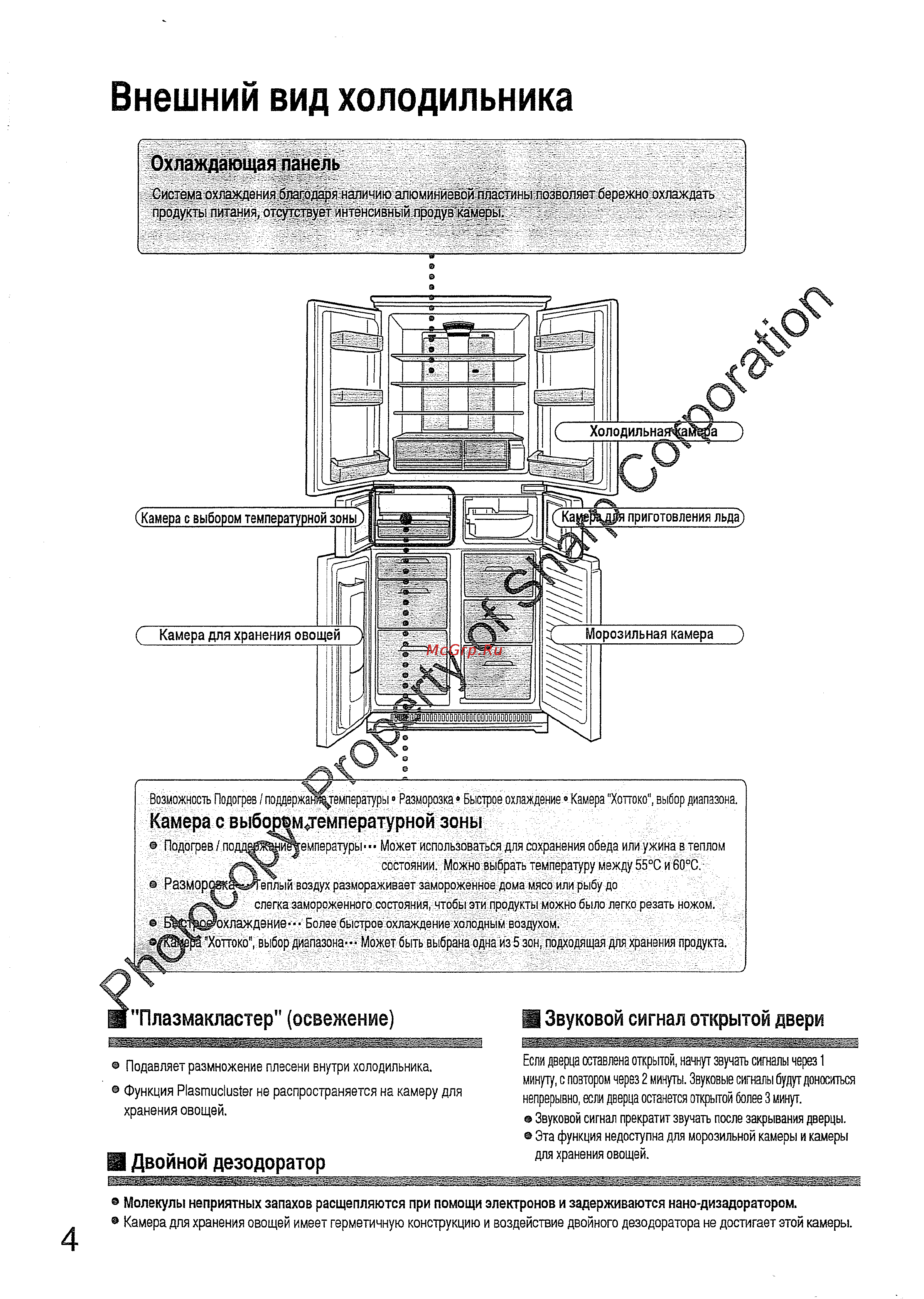 Sharp SJH-511 KT [4/38] Внешний вид холодильника