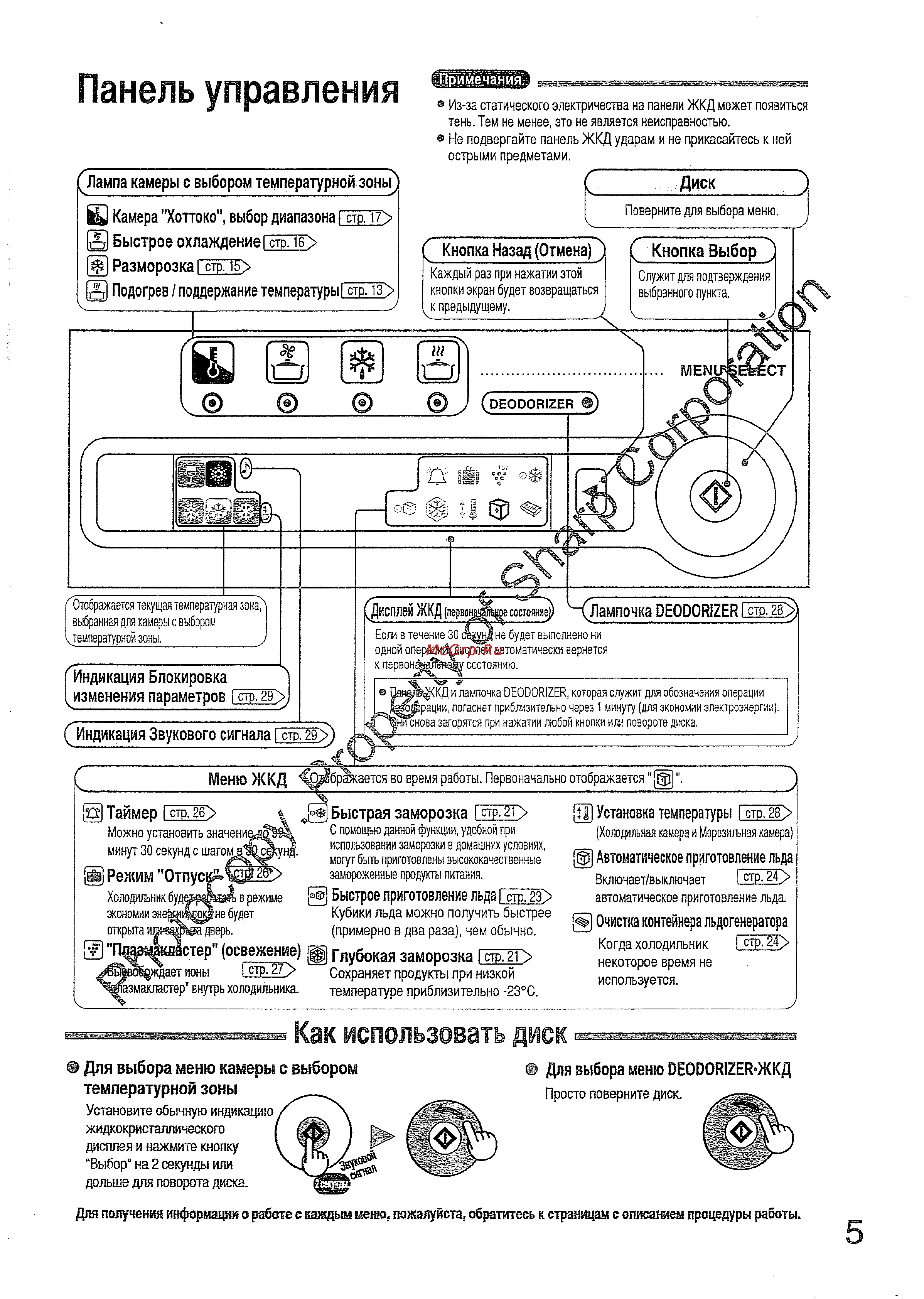 Sharp SJH-511 KT [5/38] Быстрое приготовление льда