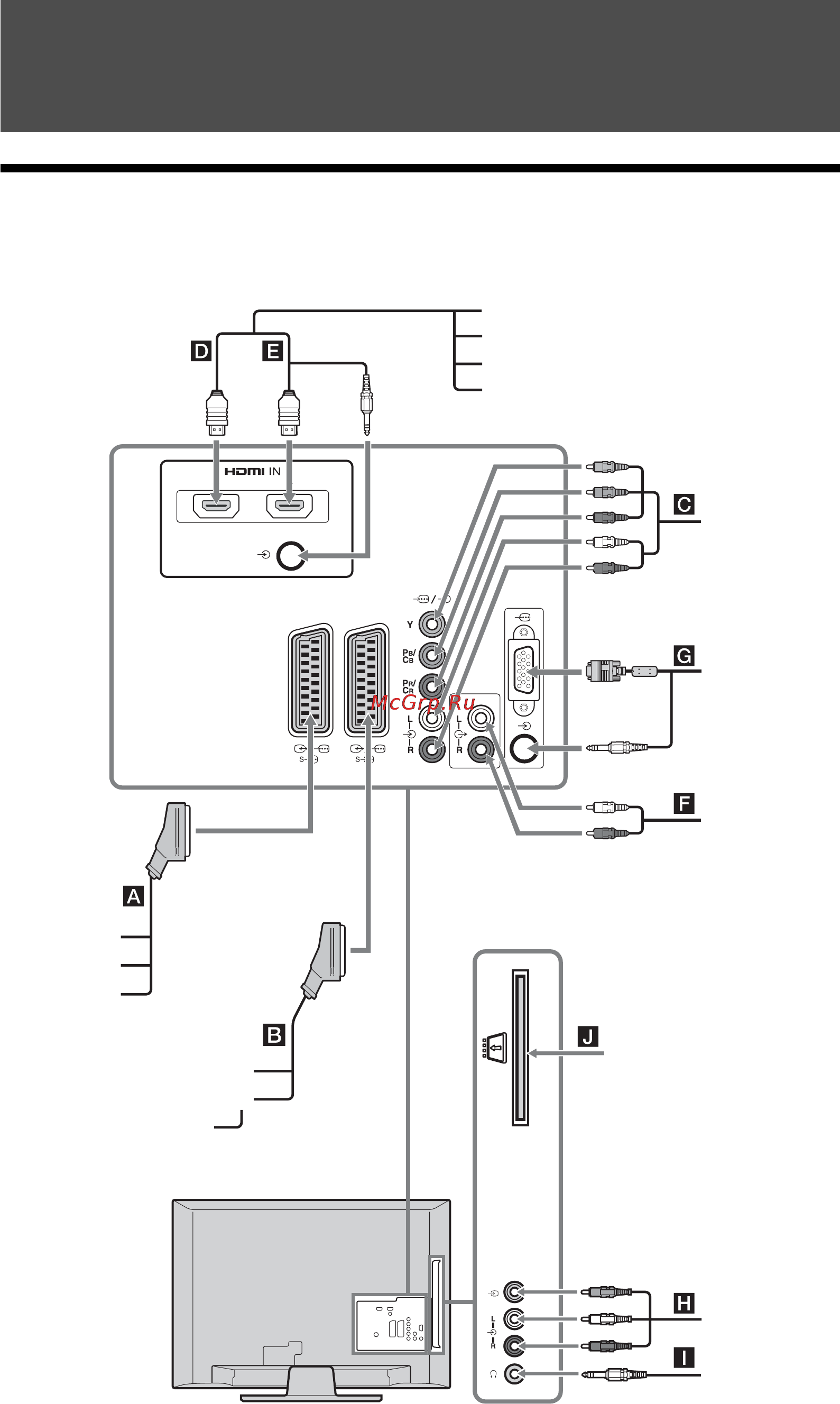 Sony KDL-26L4000 [18/75] Connecting optional equipment