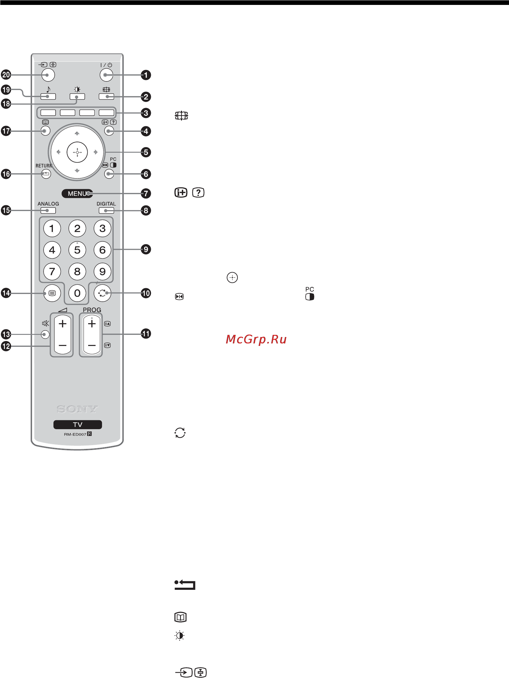 Sony BRAVIA KDL-40P2530 [11/83] Overview of the remote