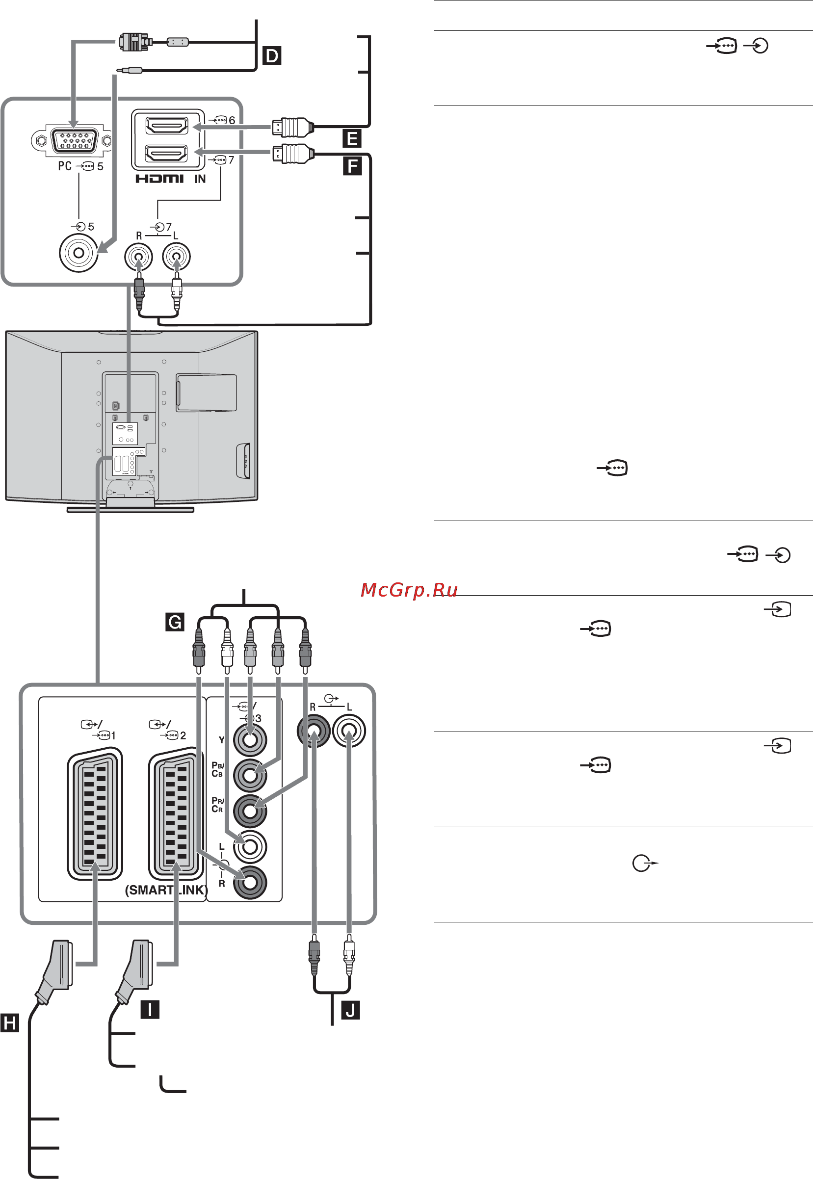 Sony KDL-26P2520 [24/83] Connecting to the tv rear