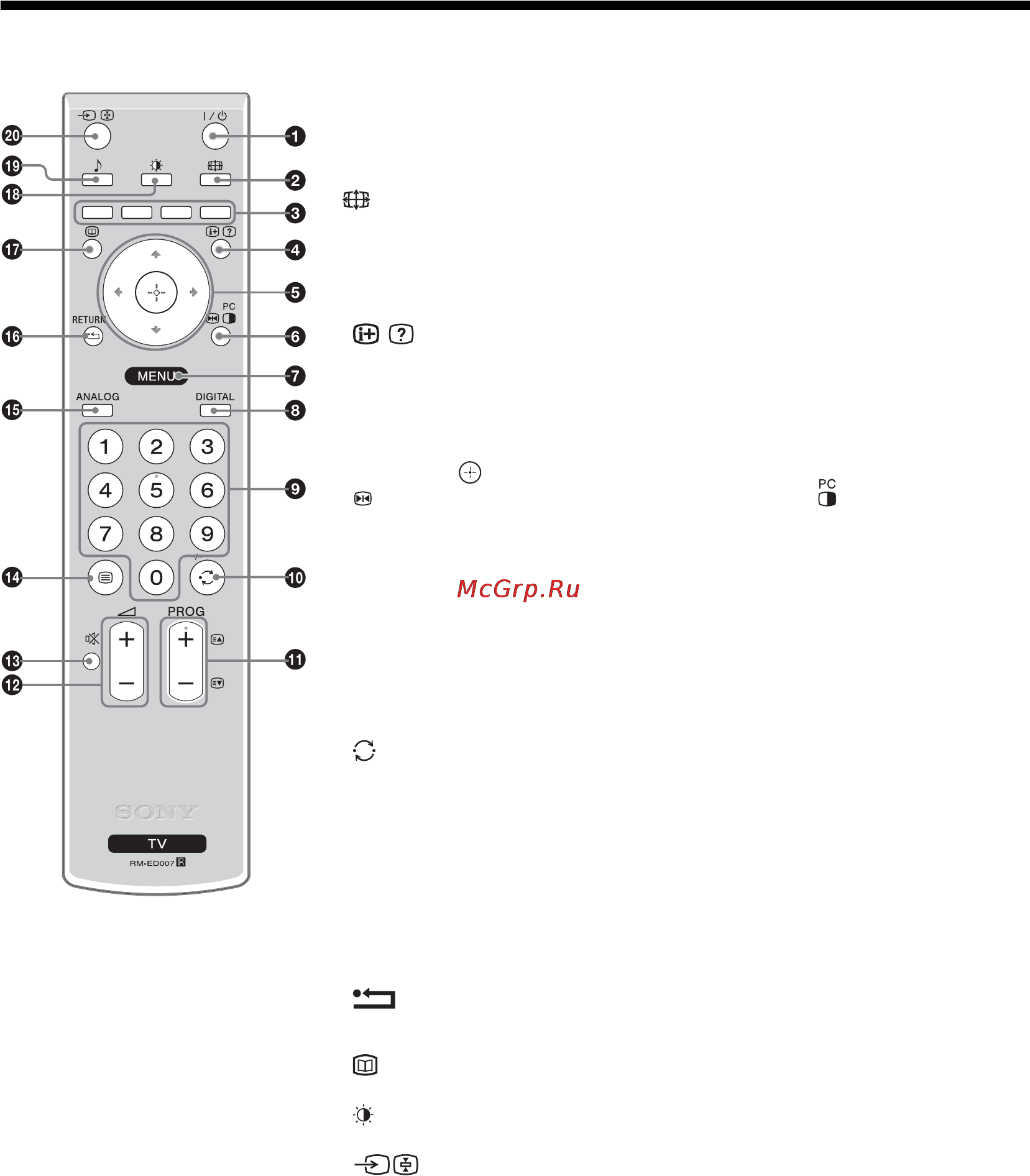 Sony KDL-26P2520 [38/83] Описание пульта ду