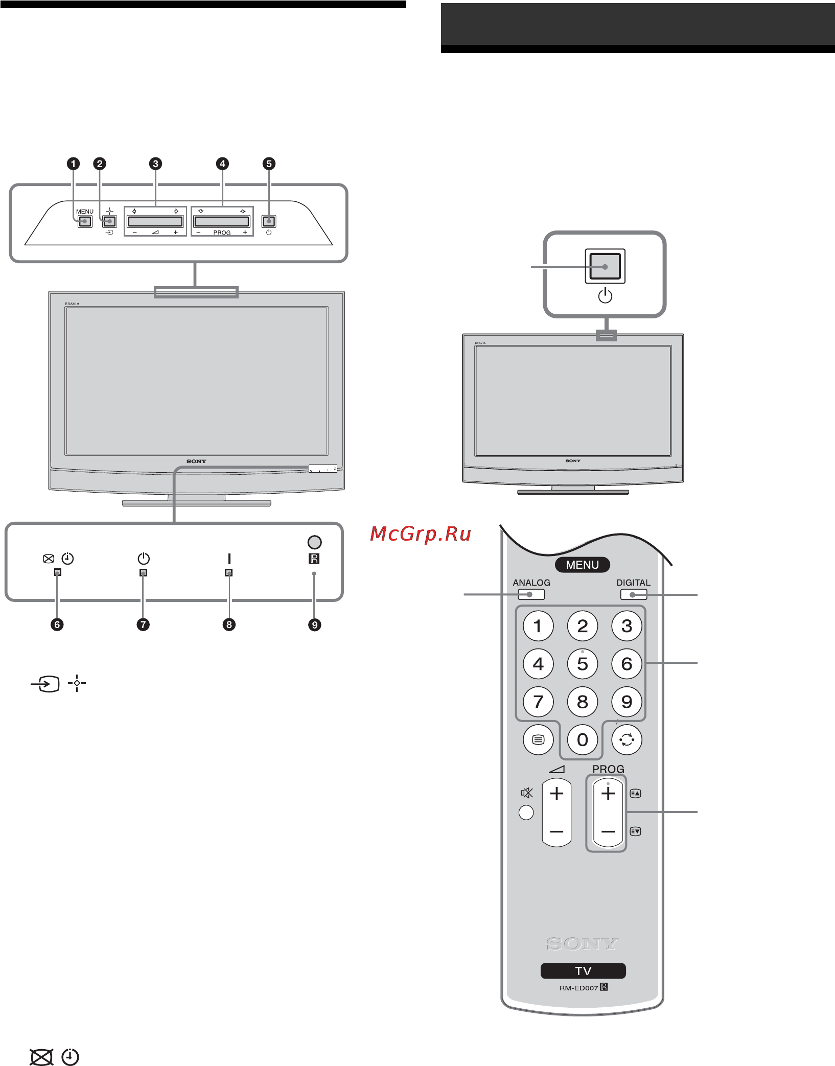 Sony KDL-26P2530 [39/83] Просмотр телевизионных программ
